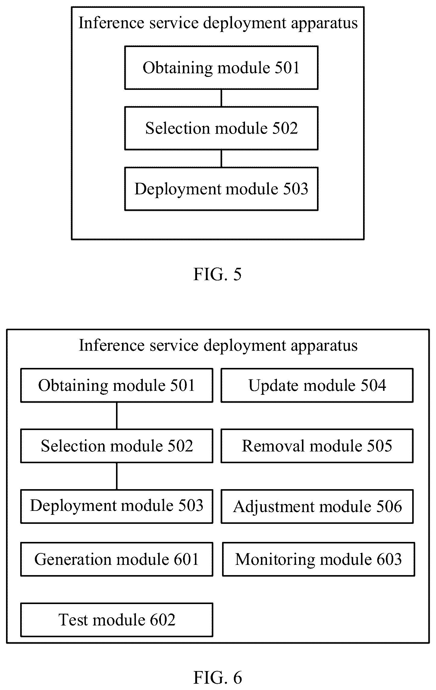 Patent US12591462 Figure 4 – Inference service deployment method, device, and storage medium