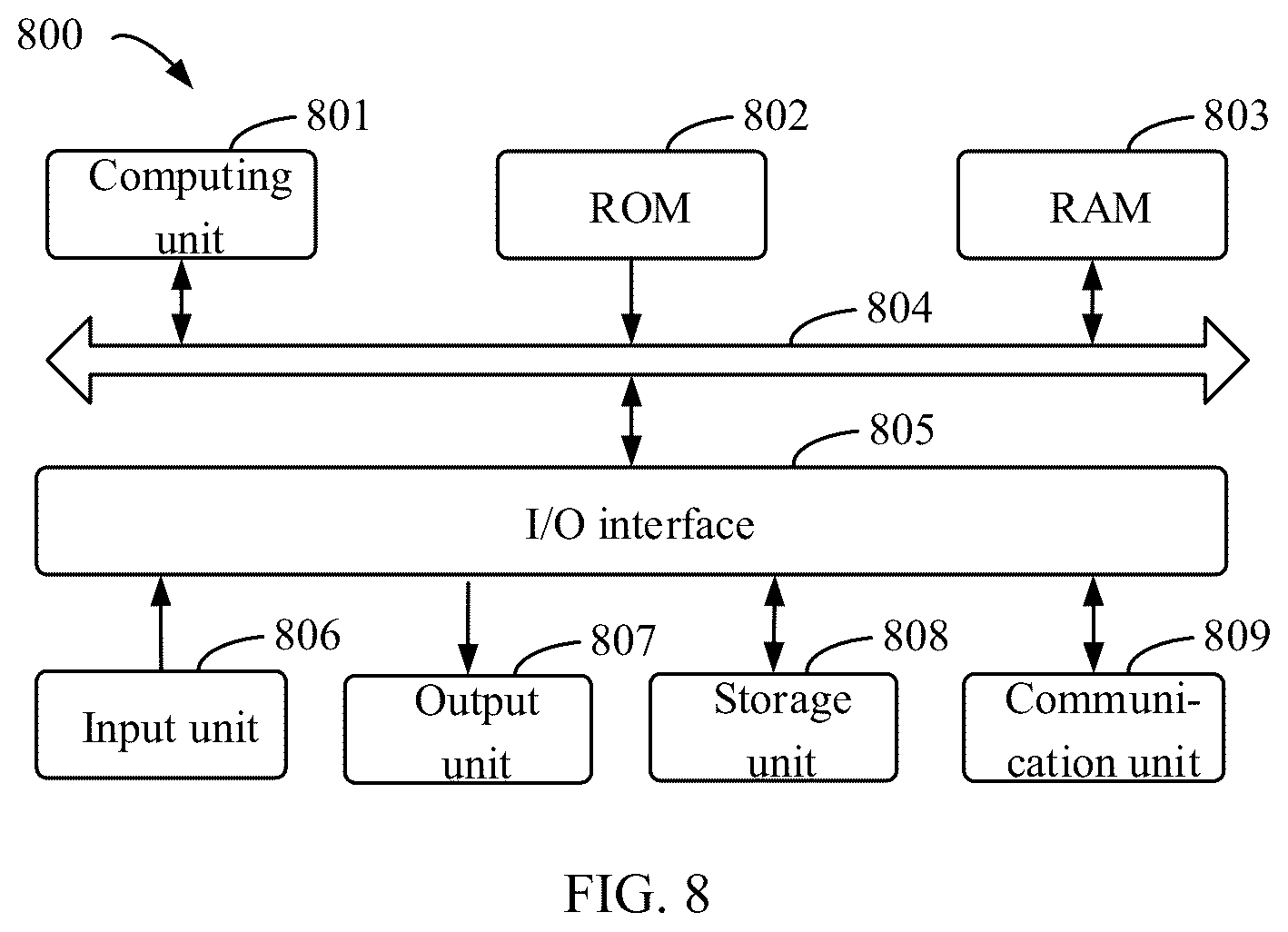 Patent US12591462 Figure 6 – Inference service deployment method, device, and storage medium
