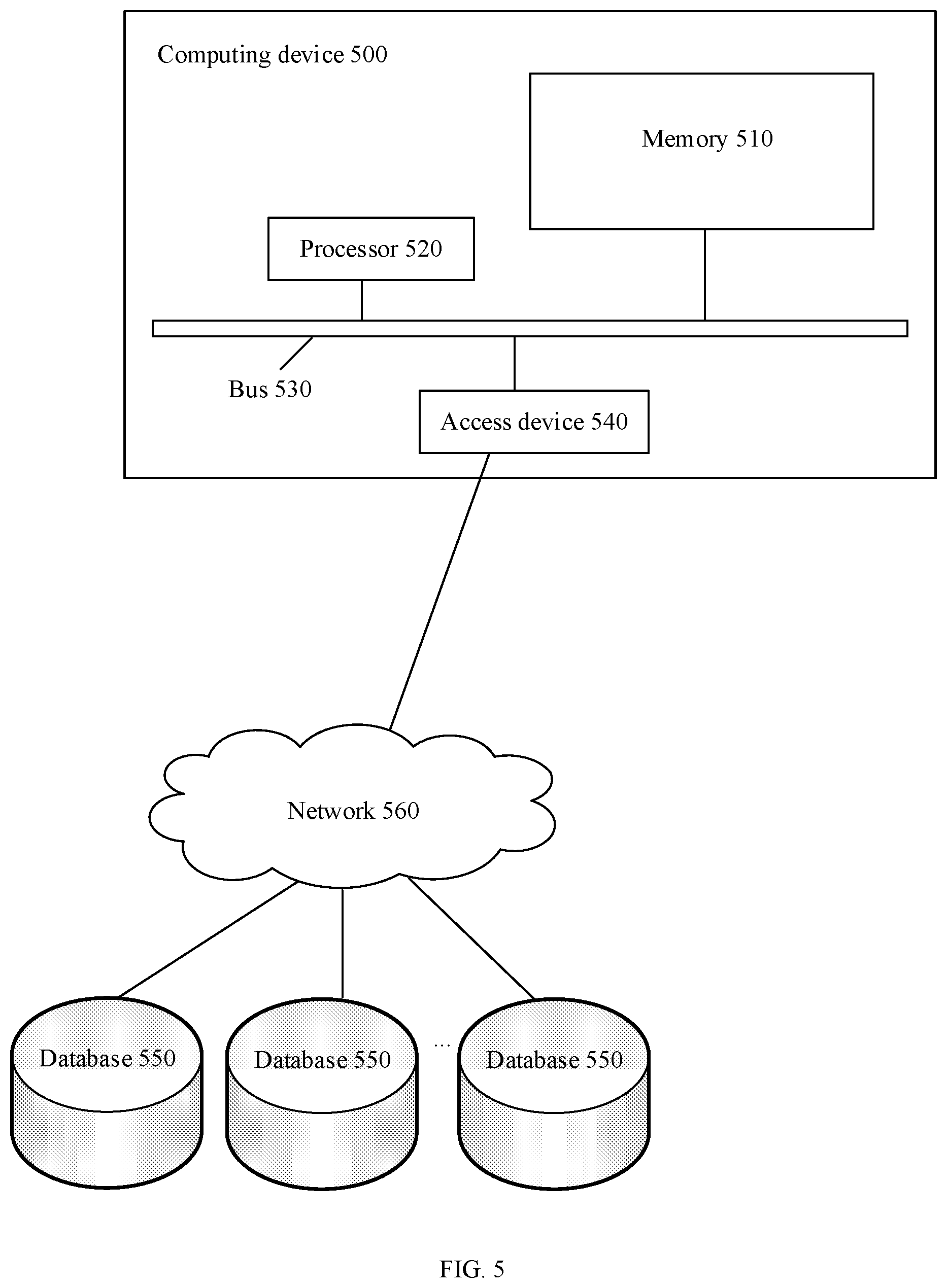 Patent US12591463 Figure 5 – Data transmission method and data transmission server