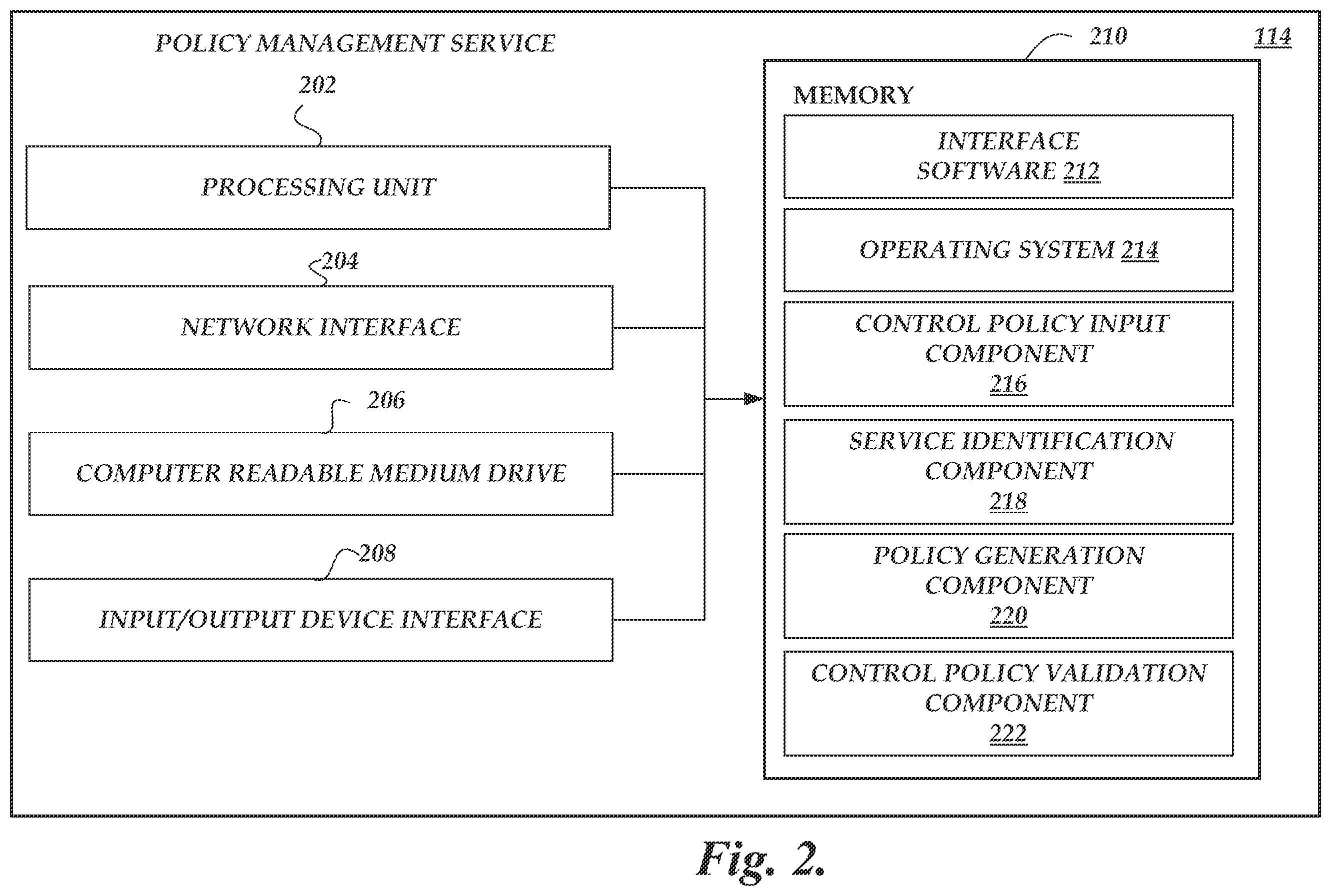 Patent US12591464 Figure 2 – Managing service policies based on context