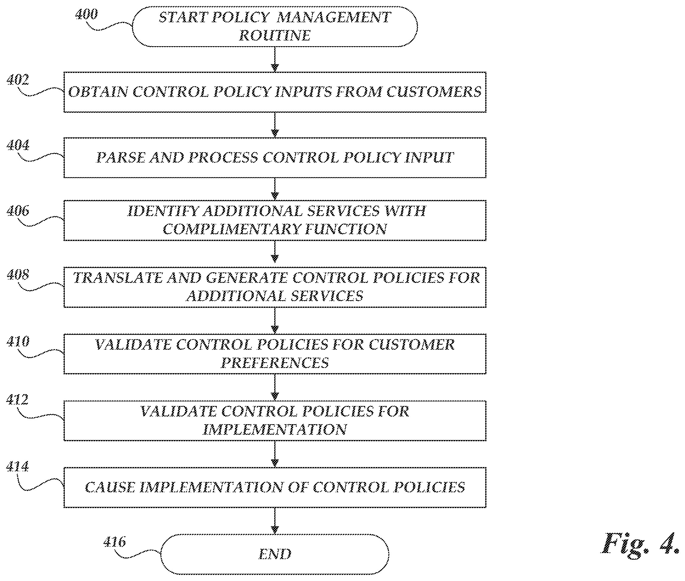 Patent US12591464 Figure 4 – Managing service policies based on context