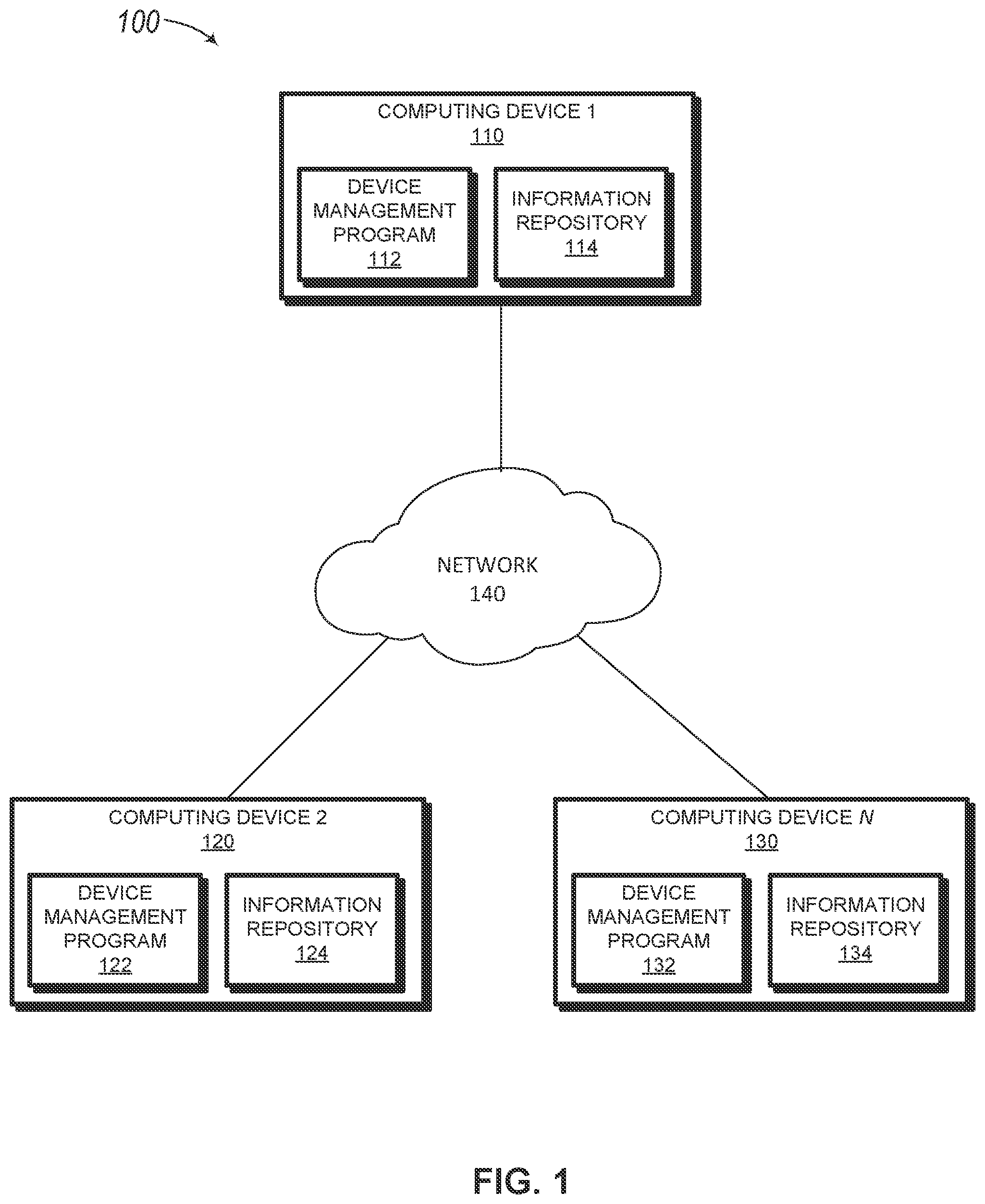Patent US12591472 Figure 1 – System and method for non-disruptive system enhancements and integrations