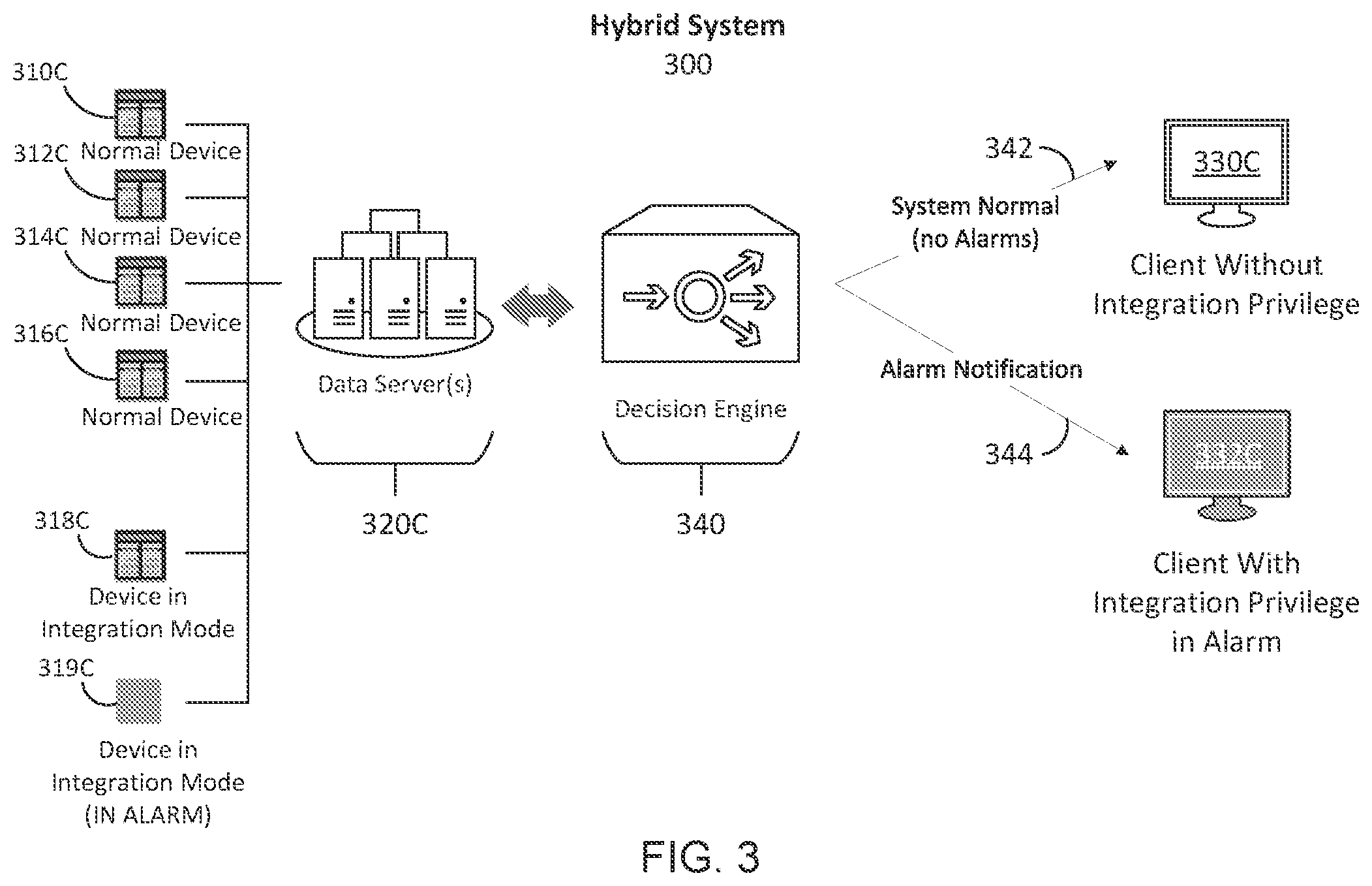Patent US12591472 Figure 3 – System and method for non-disruptive system enhancements and integrations