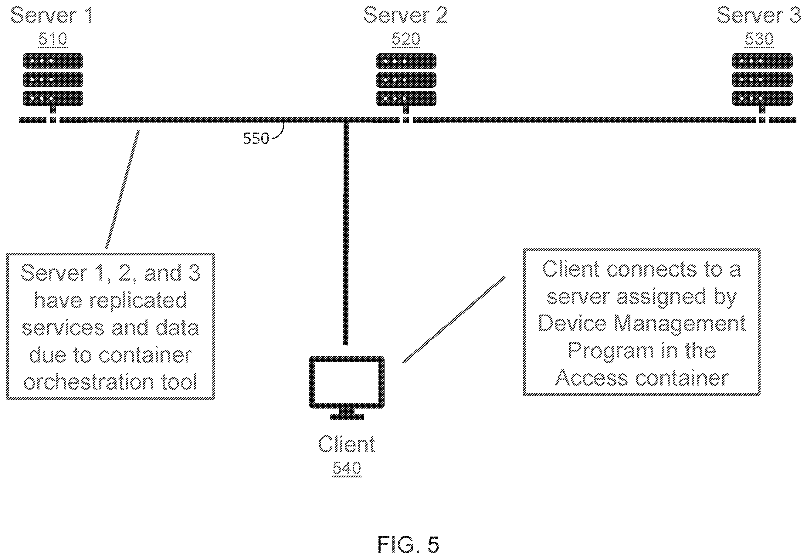 Patent US12591472 Figure 5 – System and method for non-disruptive system enhancements and integrations