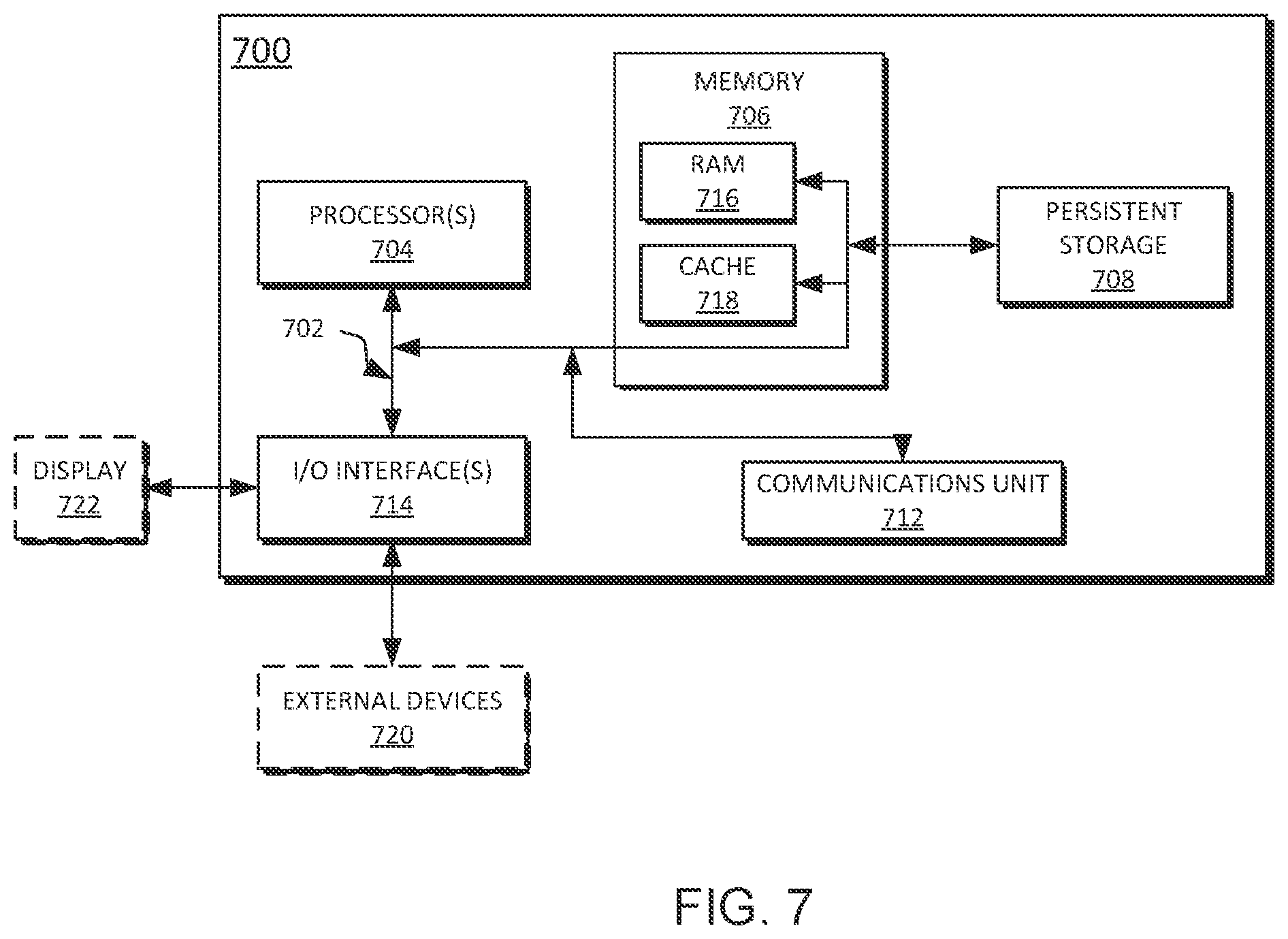 Patent US12591472 Figure 7 – System and method for non-disruptive system enhancements and integrations