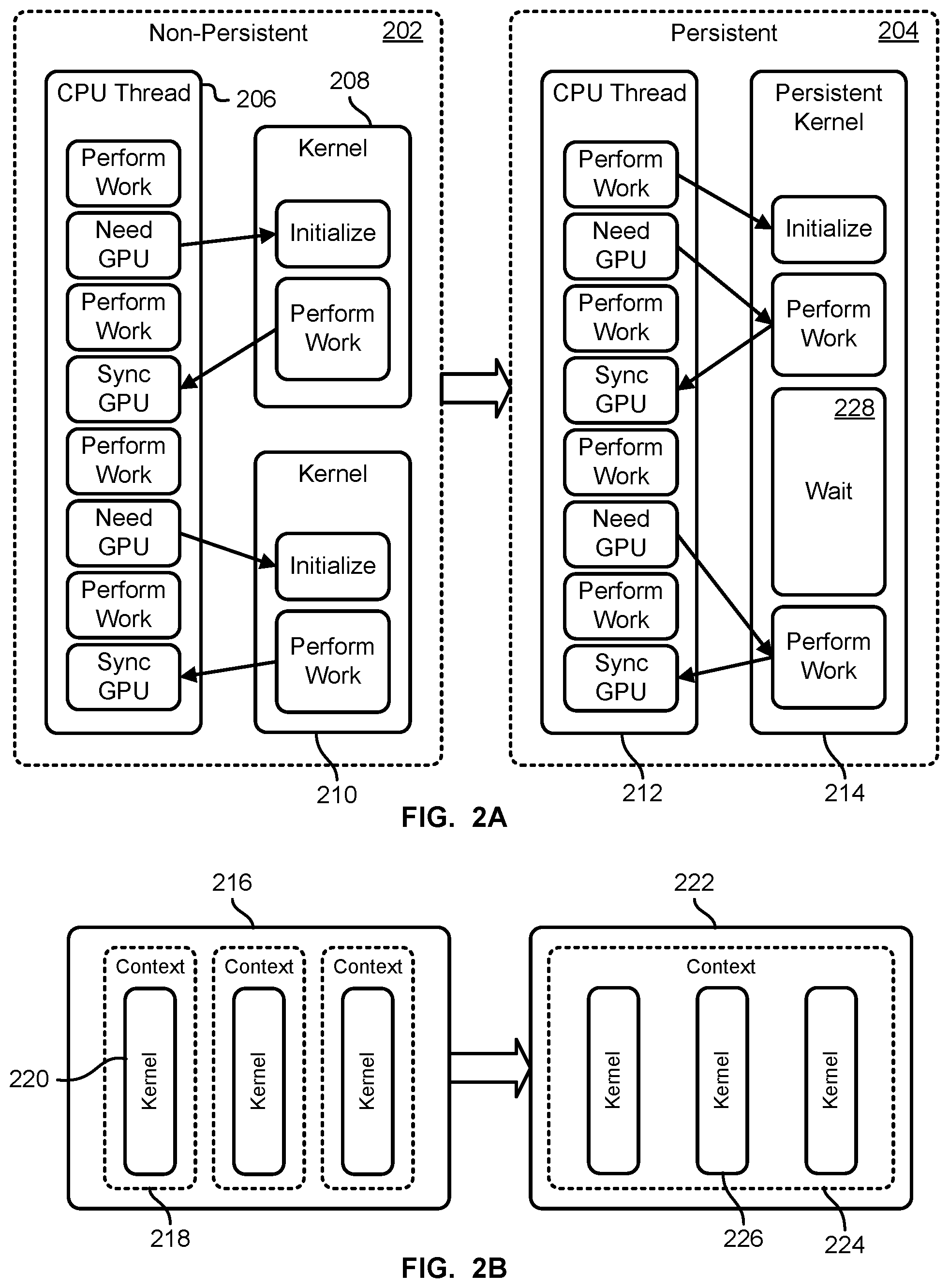 Patent US12591473 Figure 2 – Technique for sharing context among multiple threads