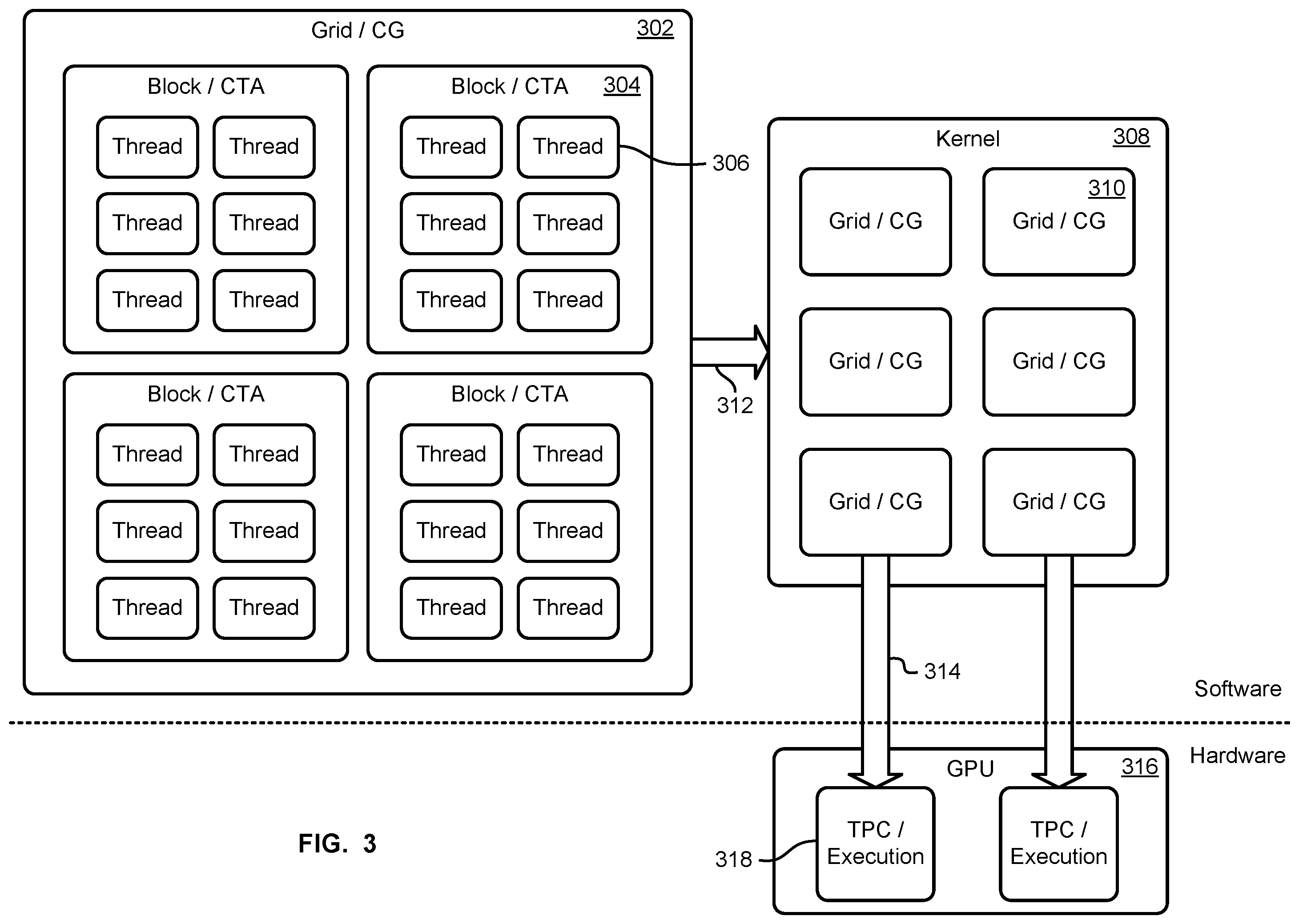 Patent US12591473 Figure 3 – Technique for sharing context among multiple threads