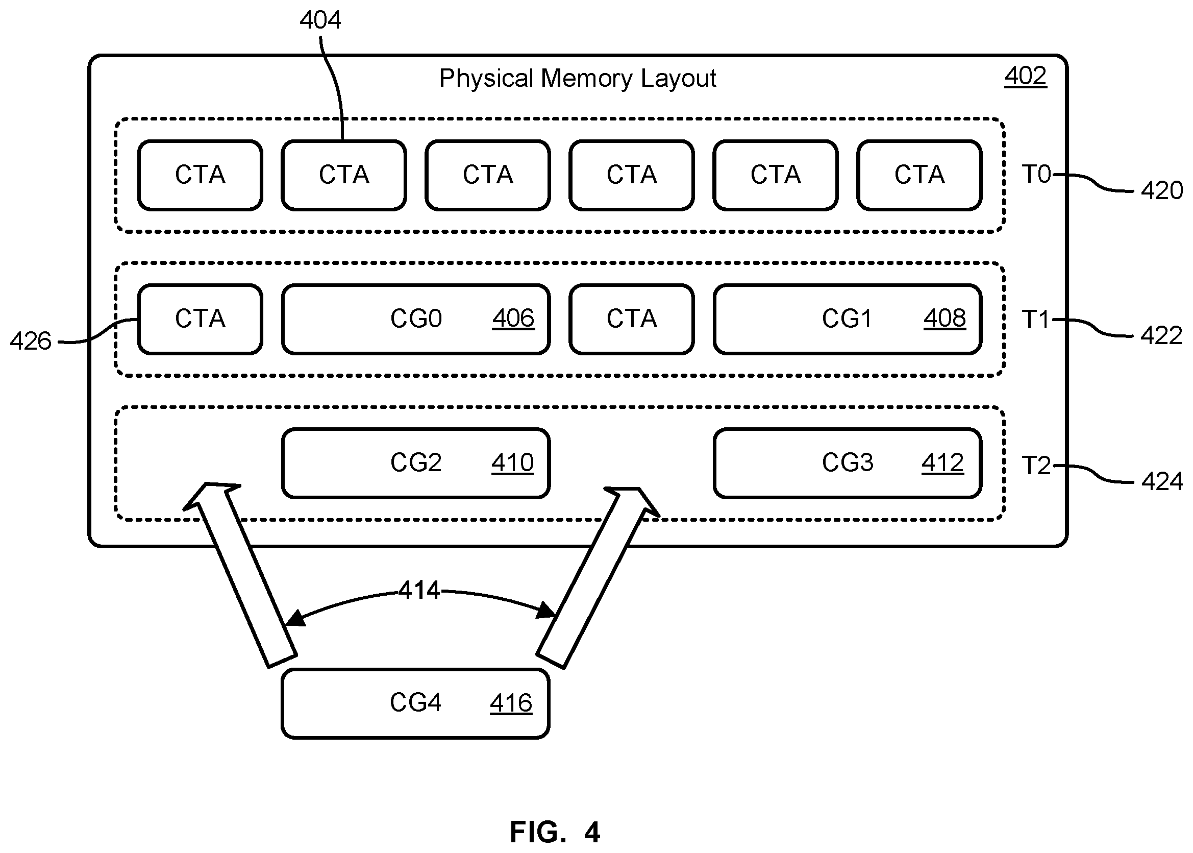 Patent US12591473 Figure 4 – Technique for sharing context among multiple threads