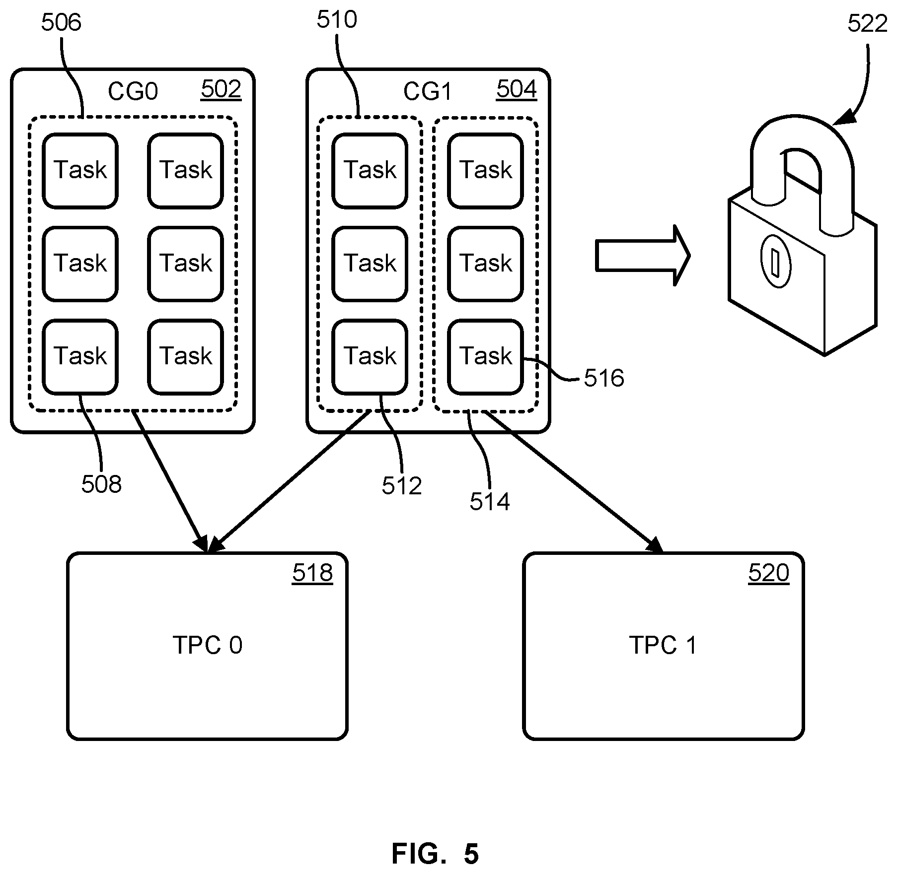 Patent US12591473 Figure 5 – Technique for sharing context among multiple threads
