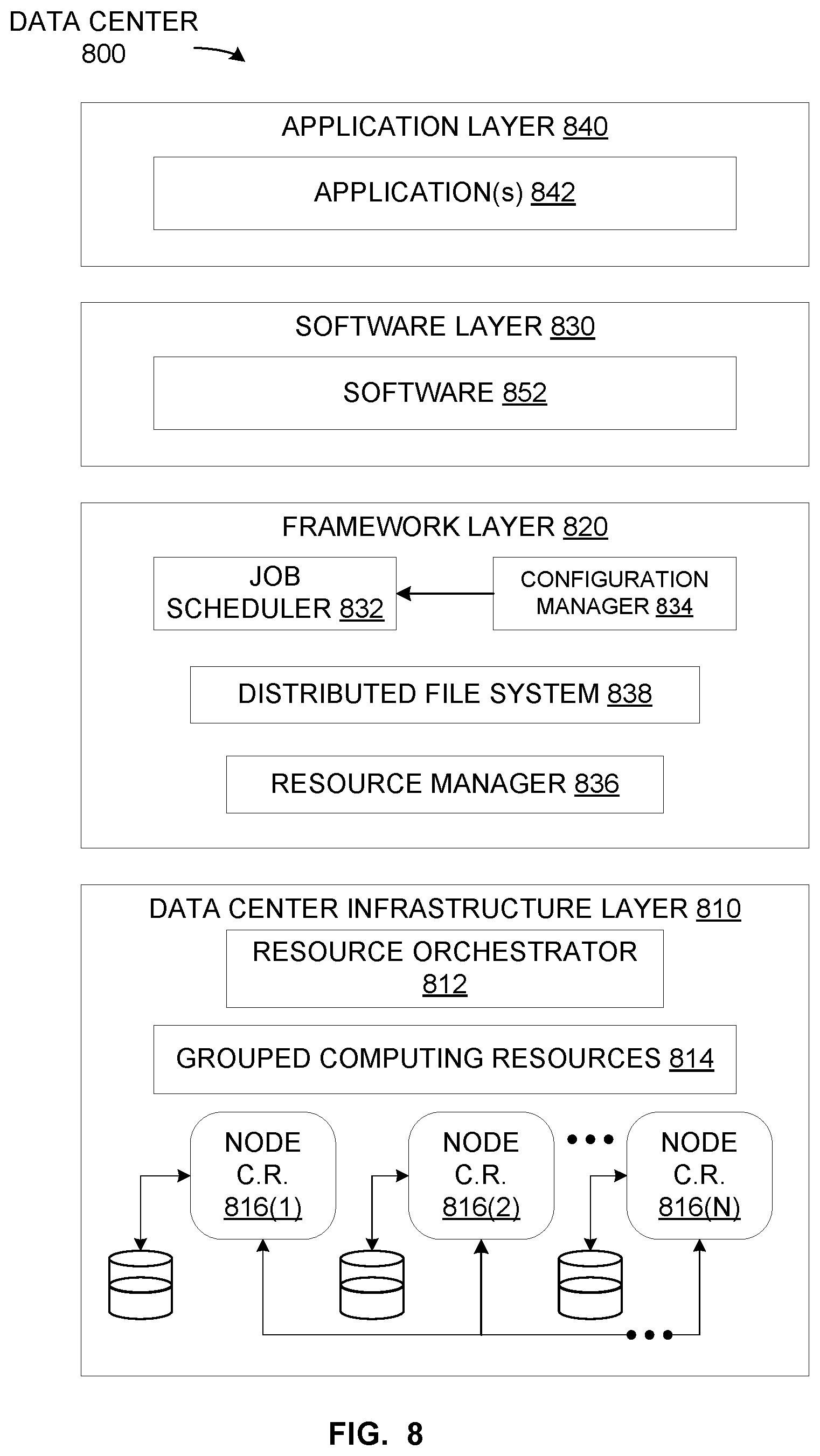 Patent US12591473 Figure 8 – Technique for sharing context among multiple threads