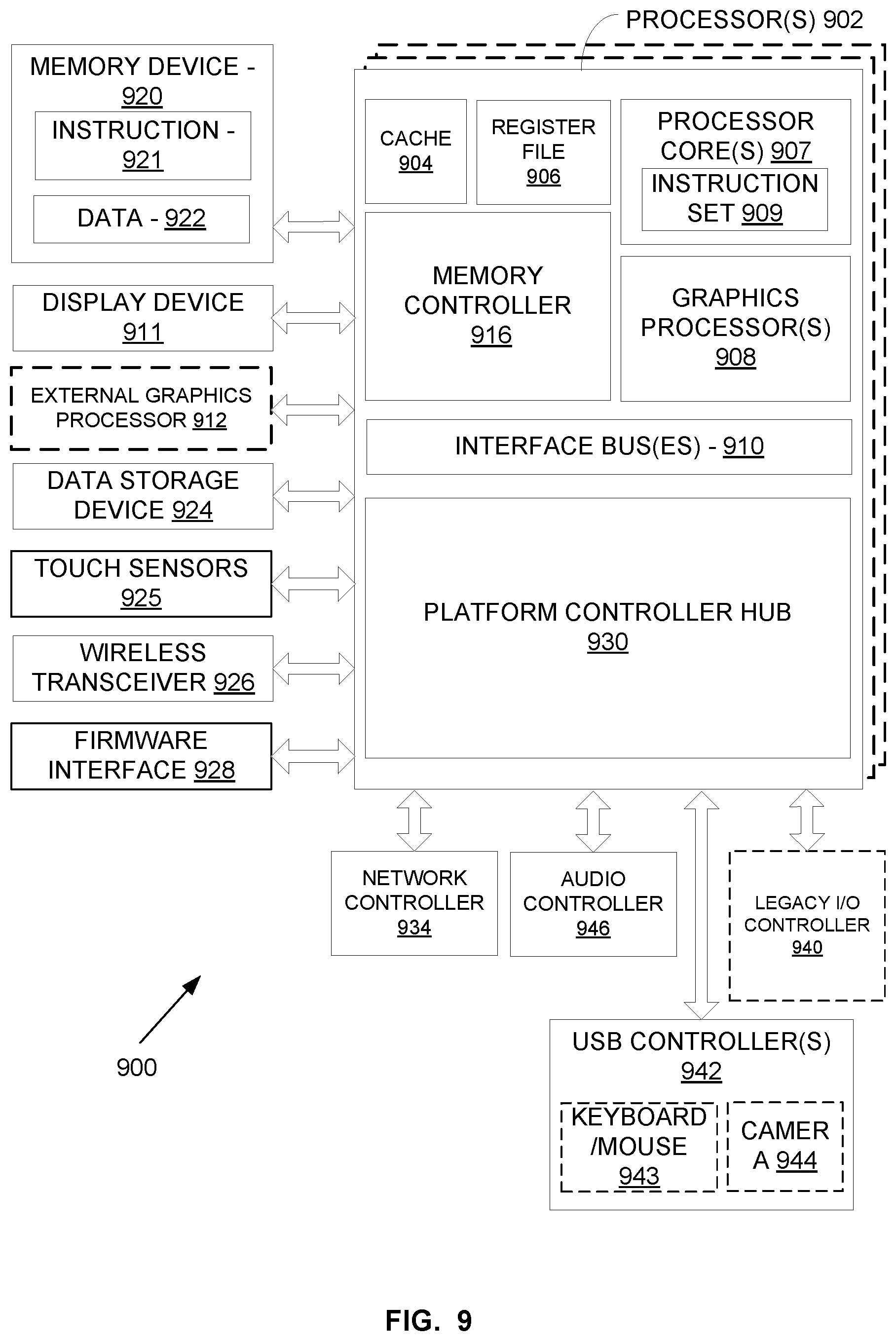 Patent US12591473 Figure 9 – Technique for sharing context among multiple threads