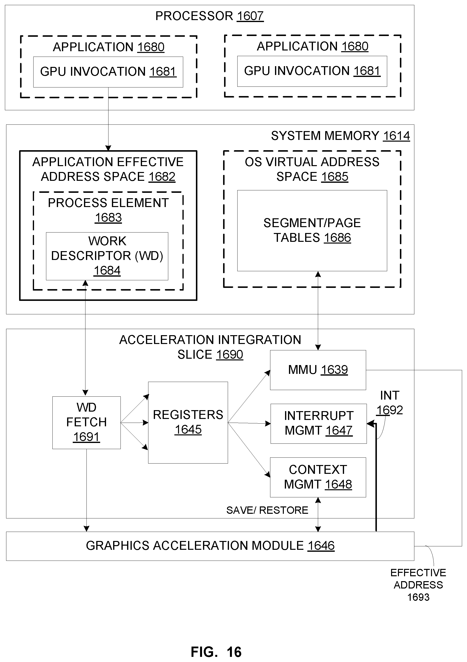 Patent US12591473 Figure 16 – Technique for sharing context among multiple threads