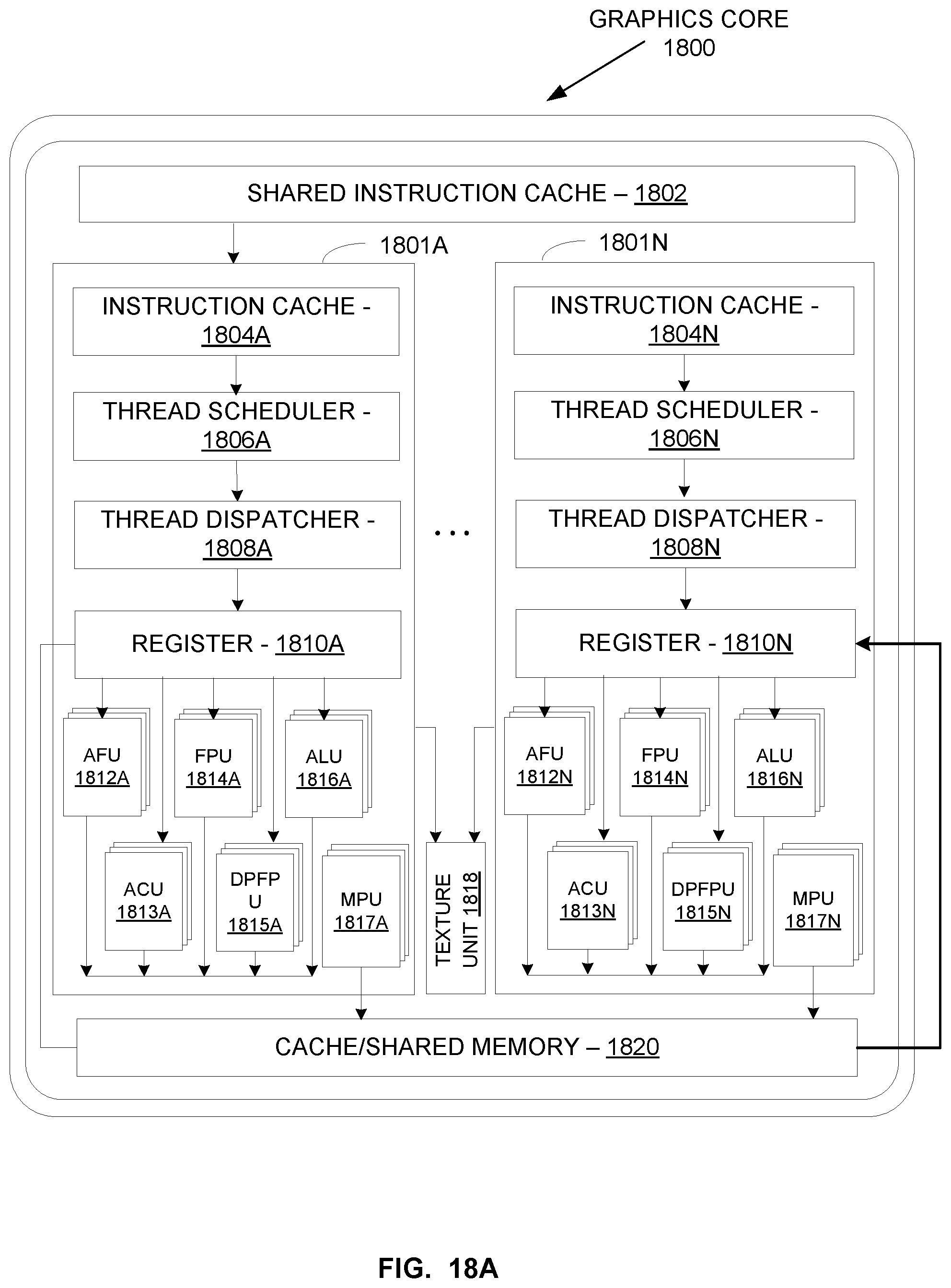 Patent US12591473 Figure 19 – Technique for sharing context among multiple threads