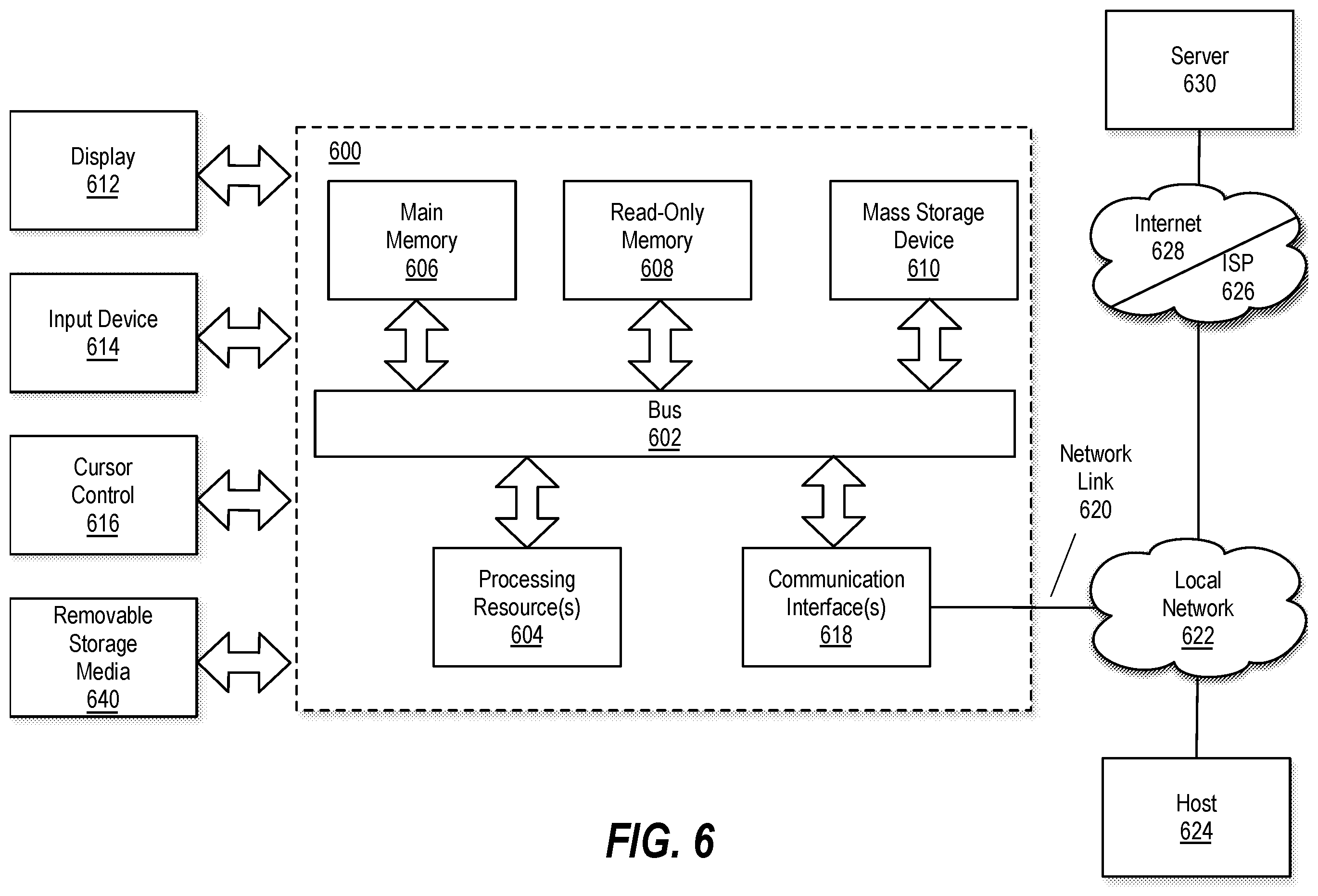 Patent US12591474 Figure 7 – Batch scheduling function calls of a transactional application programming interface (API) protocol