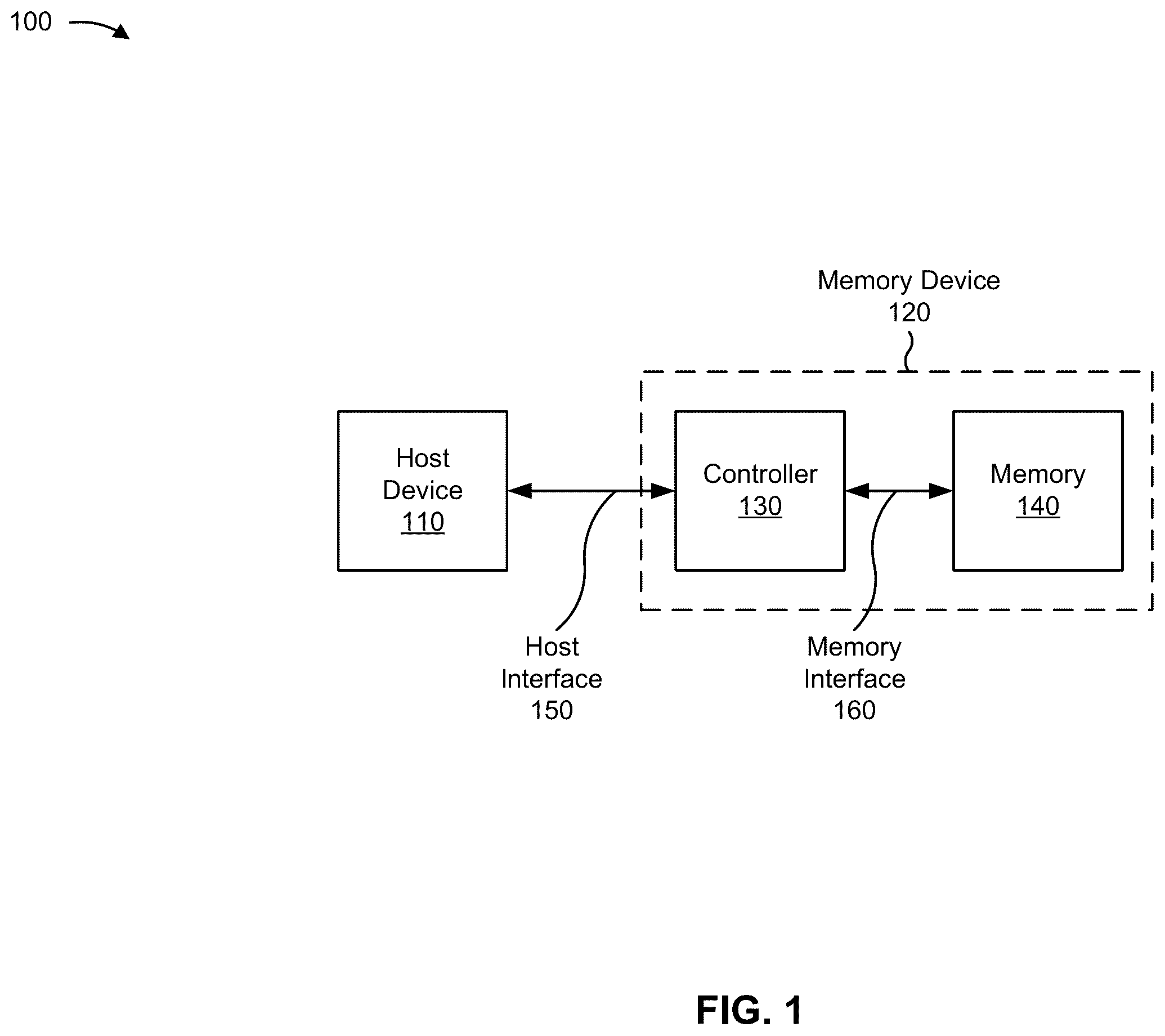 Patent US12591475 Figure 1 – Caching lookup tables for block family error avoidance