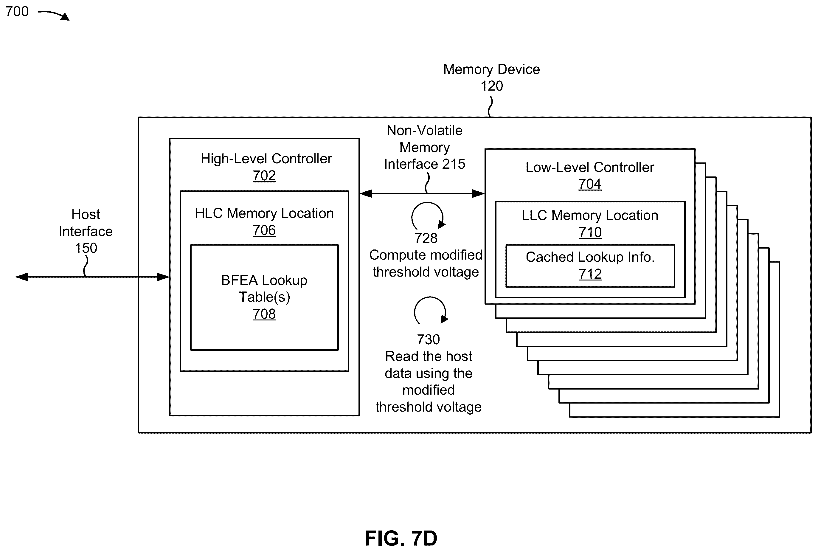 Patent US12591475 Figure 10 – Caching lookup tables for block family error avoidance