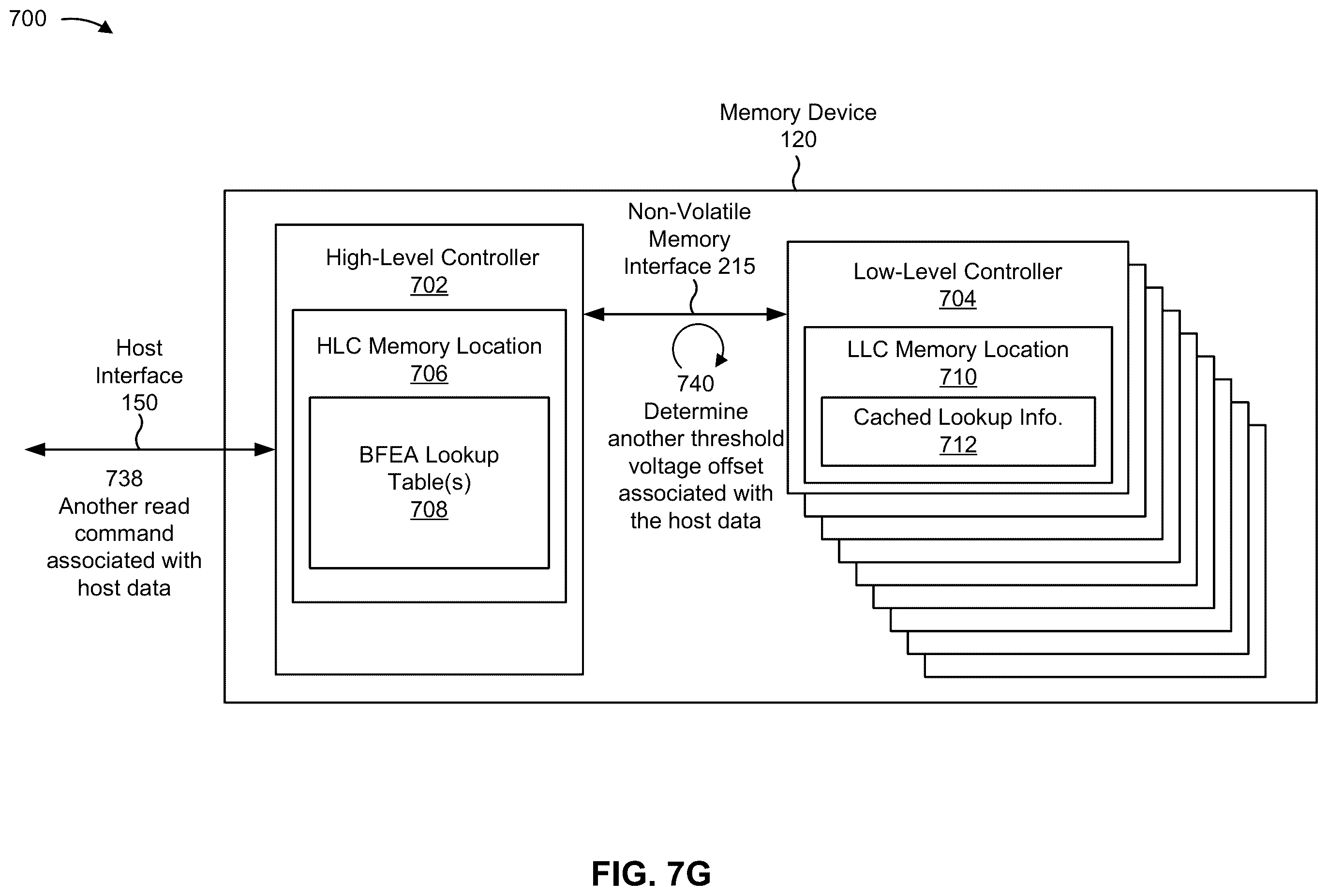 Patent US12591475 Figure 13 – Caching lookup tables for block family error avoidance