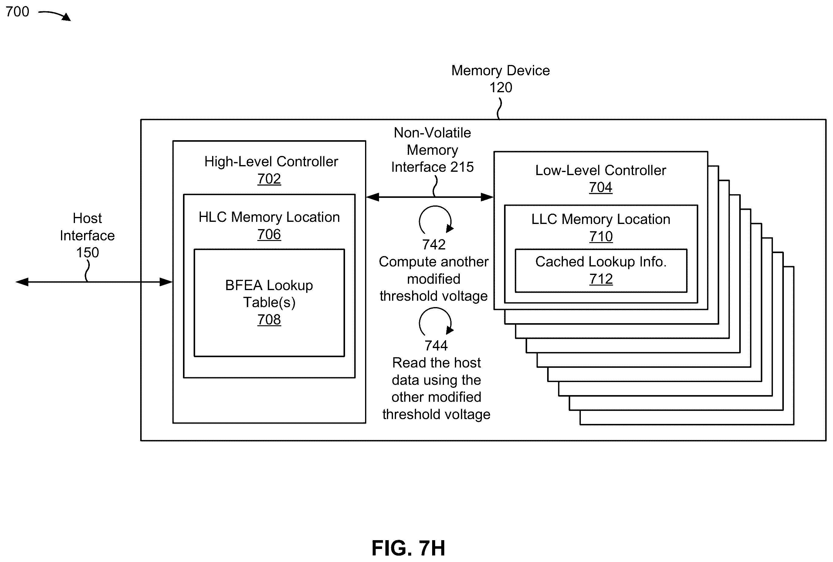 Patent US12591475 Figure 14 – Caching lookup tables for block family error avoidance