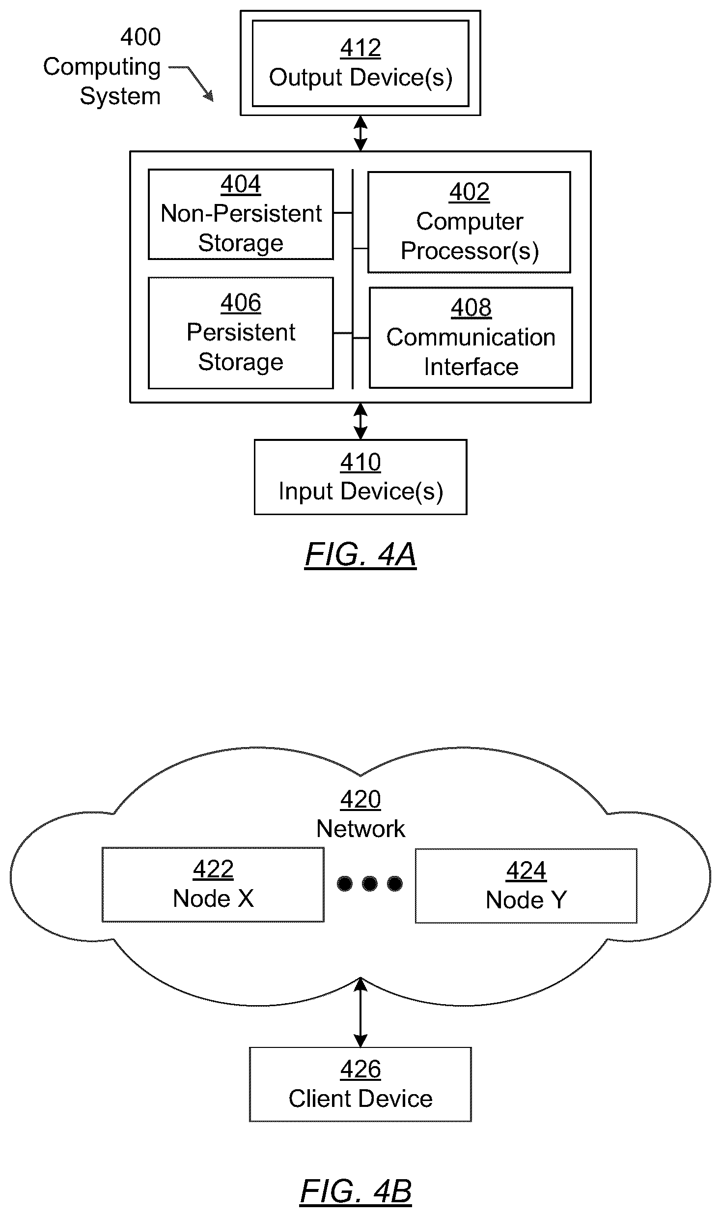 Patent US12591477 Figure 4 – Service management using dynamically calculated requests per second thresholds