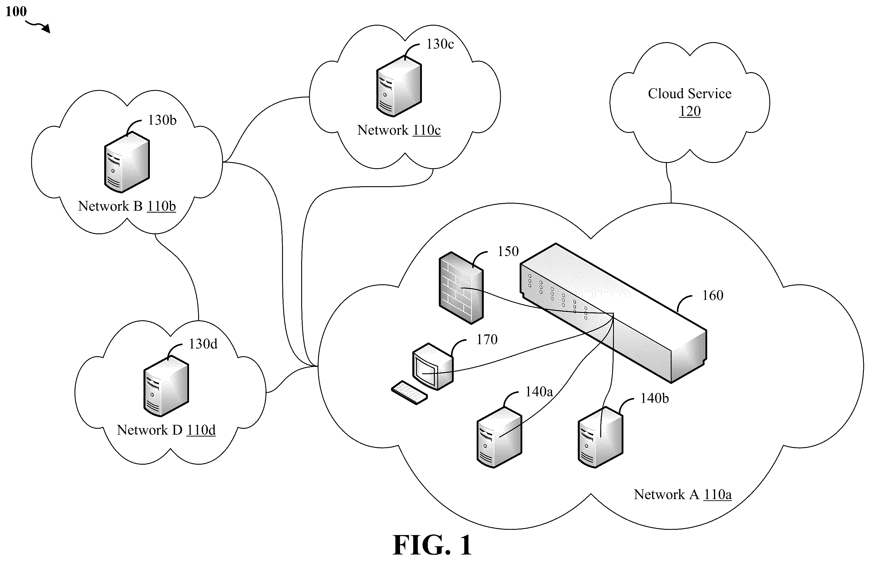 Patent US12591478 — Apparatus and method for generating alert context dashboard — Figure 1