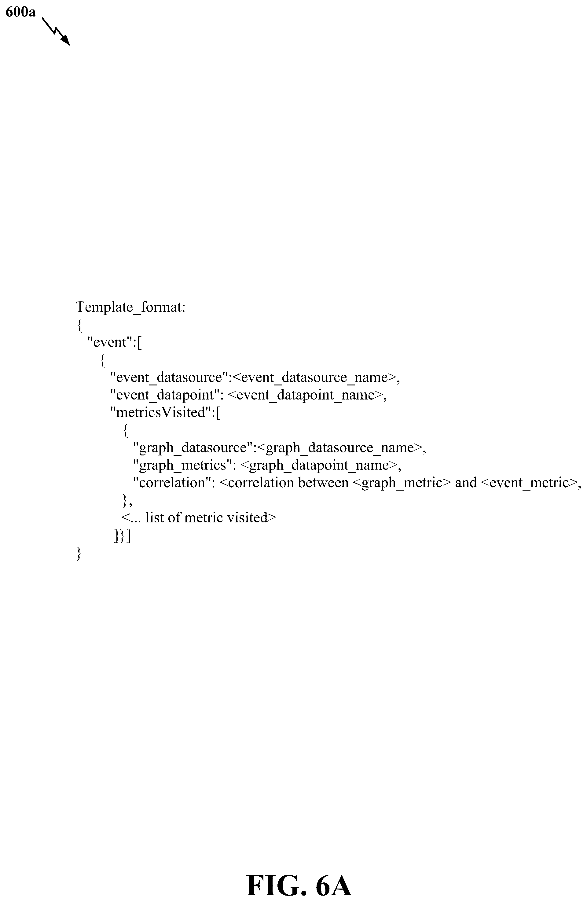 Patent US12591478 Figure 6 – Apparatus and method for generating alert context dashboard