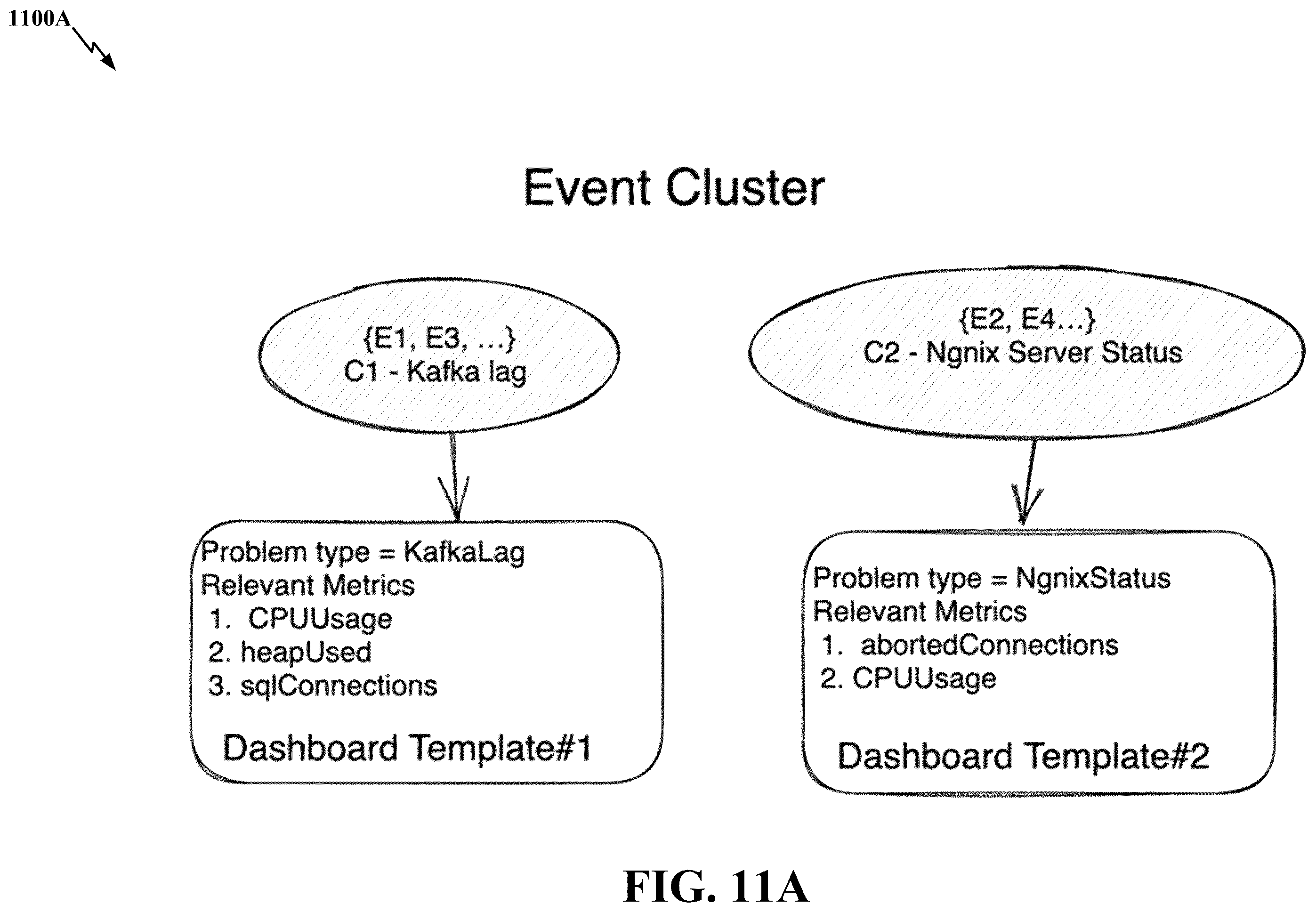 Patent US12591478 Figure 12 – Apparatus and method for generating alert context dashboard