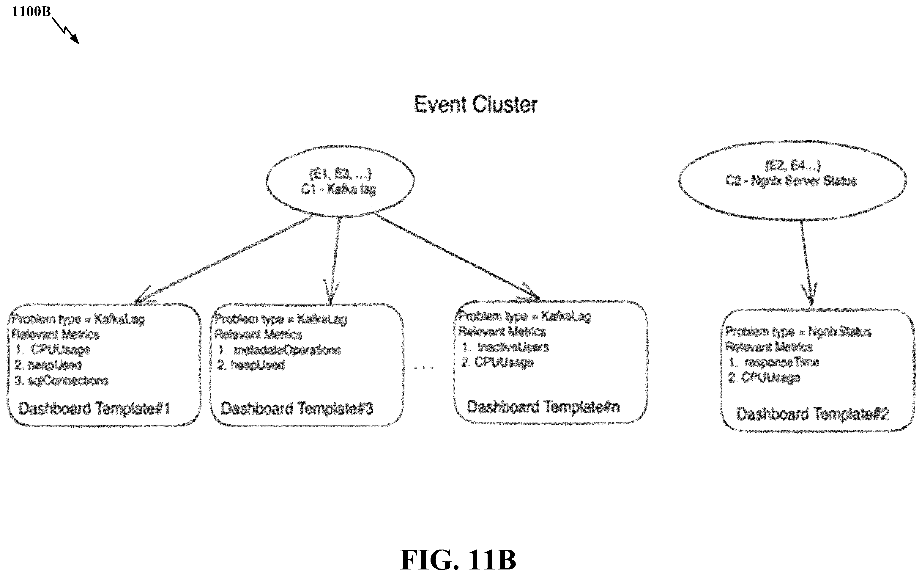 Patent US12591478 Figure 13 – Apparatus and method for generating alert context dashboard