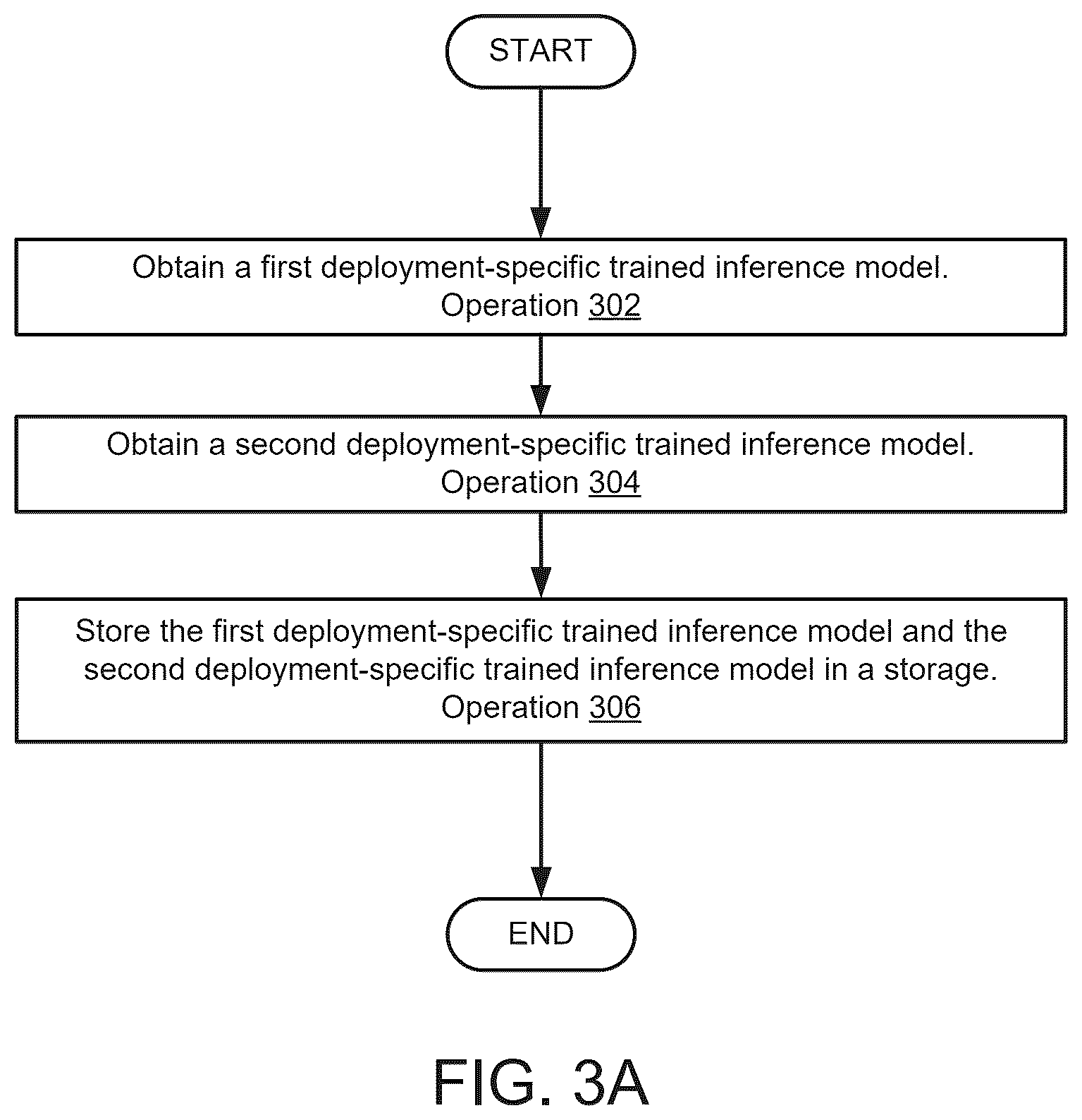 Patent US12591479 Figure 6 – Data processing system management using predictive implications of user actions