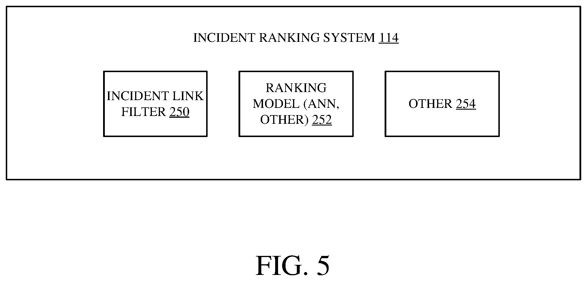 Patent US12591480 Figure 5 – Automatic identification of root cause and mitigation steps for incidents generated in an incident management system