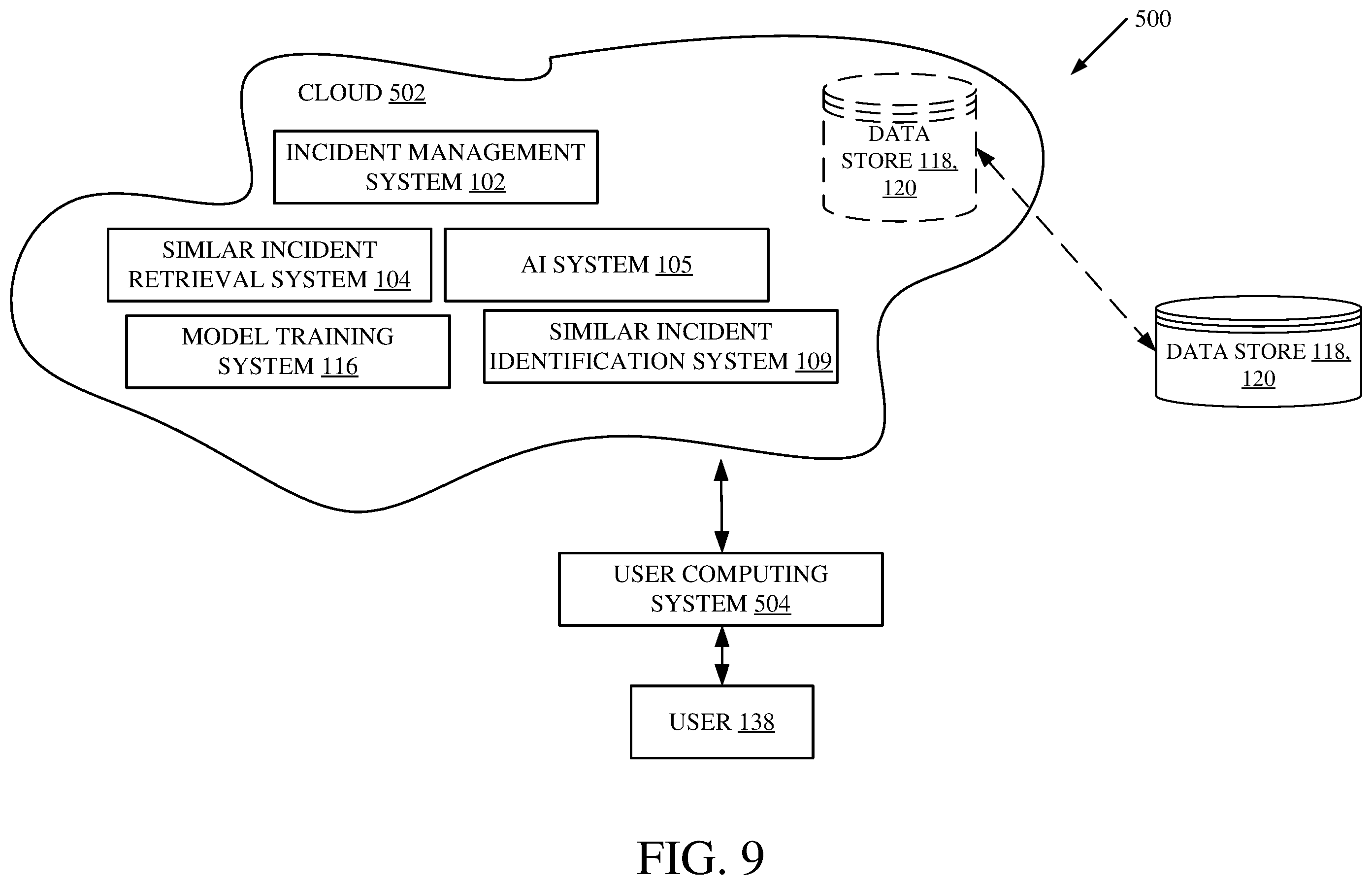Patent US12591480 Figure 9 – Automatic identification of root cause and mitigation steps for incidents generated in an incident management system