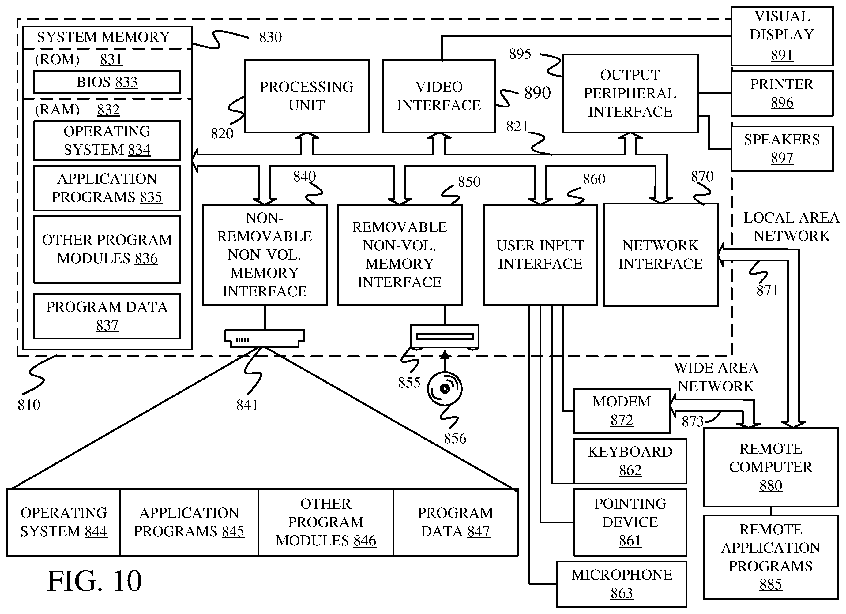 Patent US12591480 Figure 10 – Automatic identification of root cause and mitigation steps for incidents generated in an incident management system
