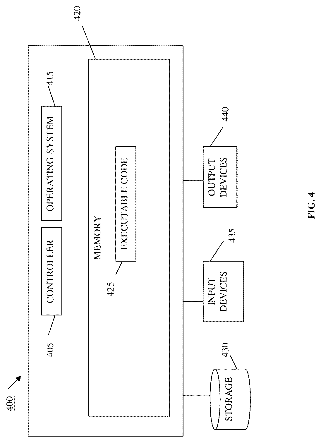 Patent US12591481 Figure 4 – System and method for anomaly prediction, detection and prevention