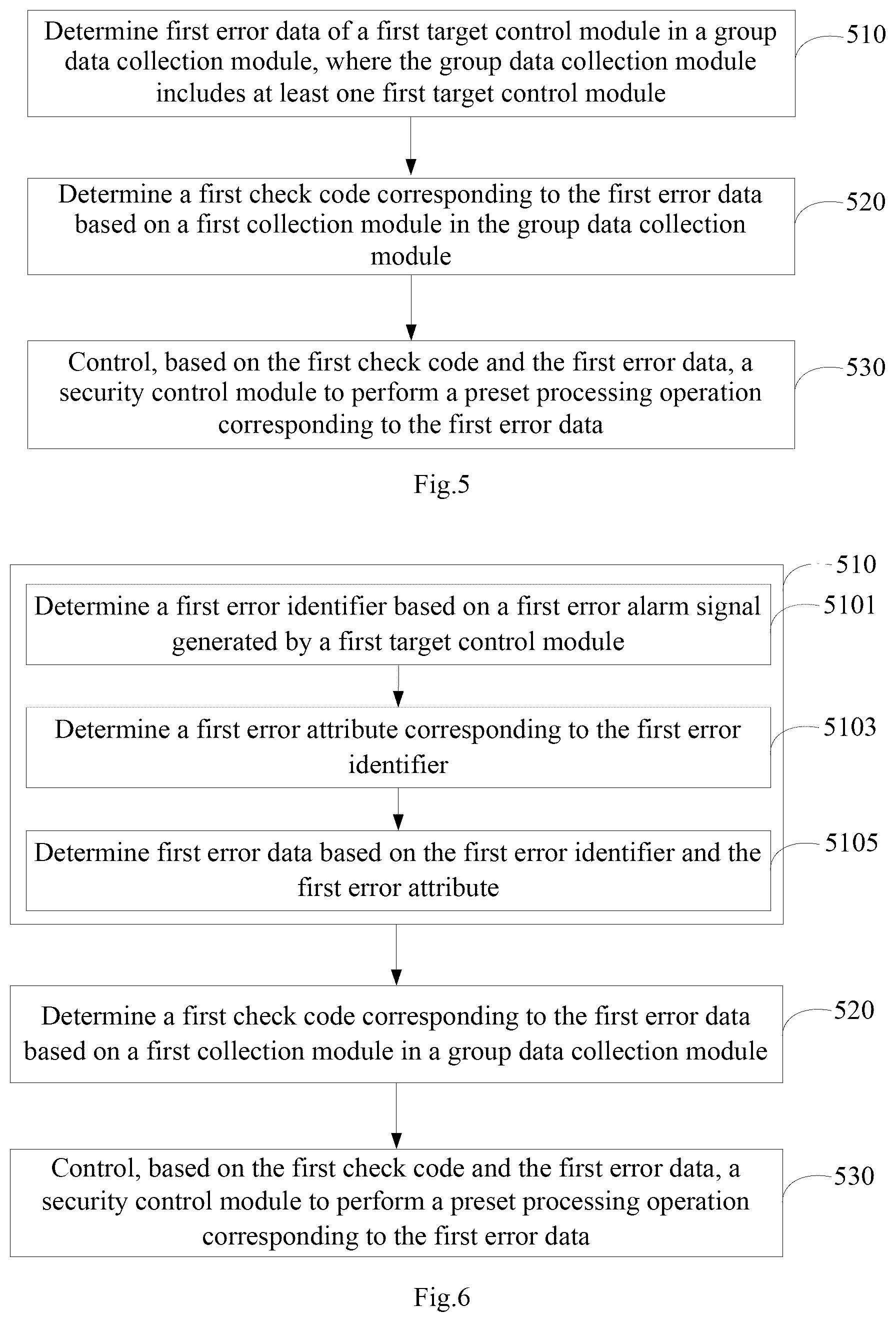 Patent US12591482 Figure 3 – Security control method and apparatus for integrated circuit, storage medium, and electronic device
