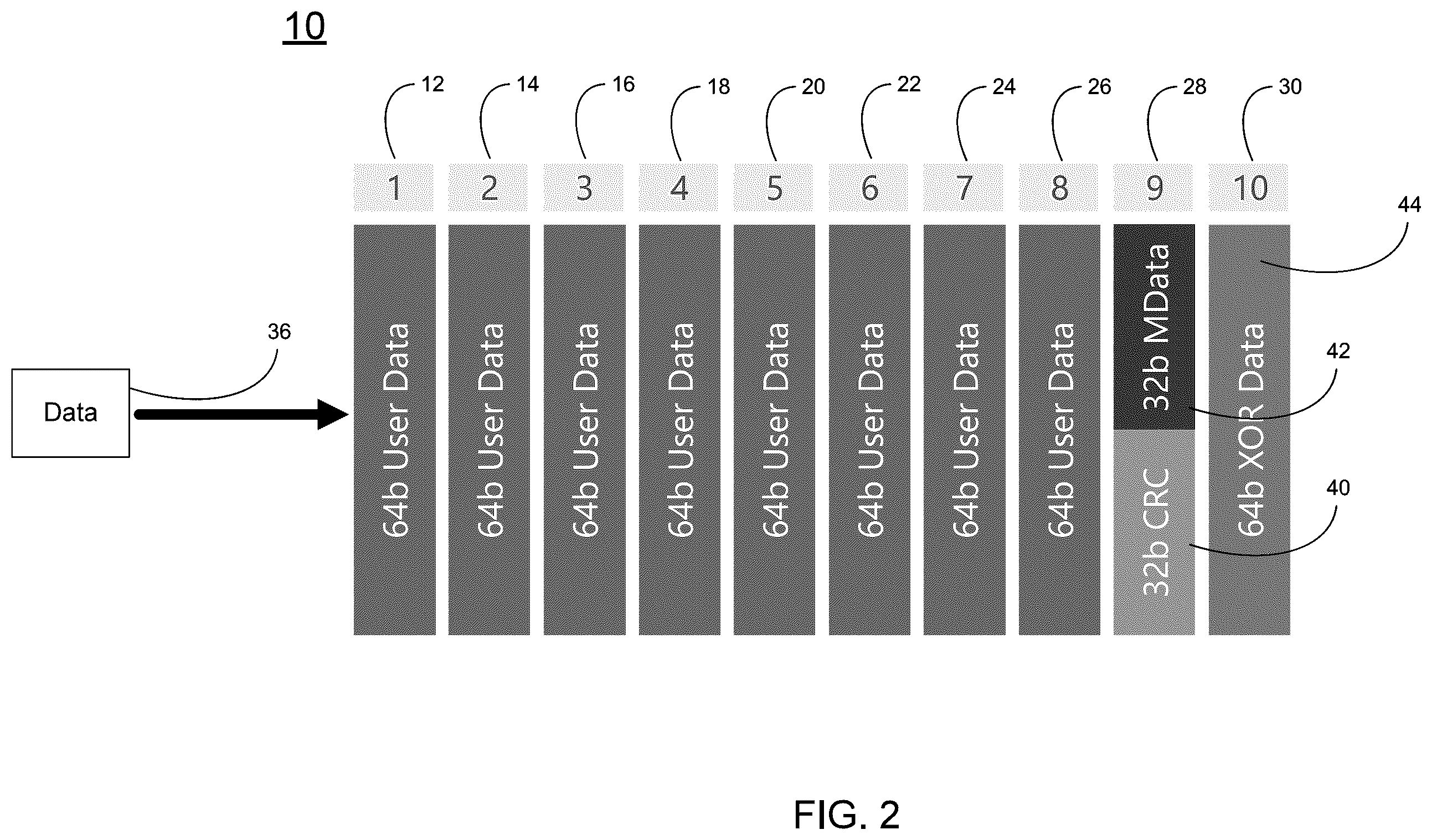 Patent US12591483 Figure 2 – System and method for protecting data