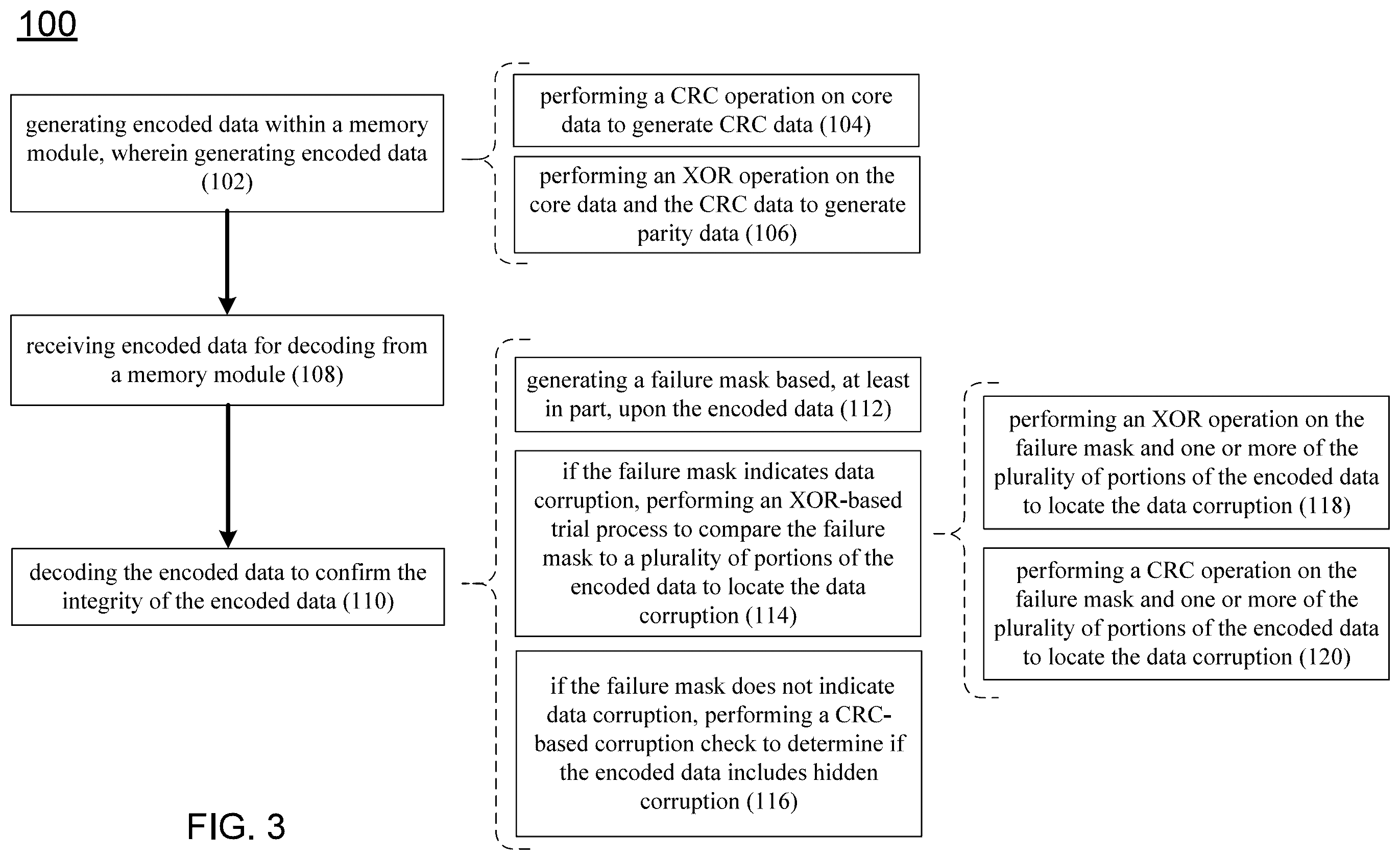 Patent US12591483 Figure 3 – System and method for protecting data