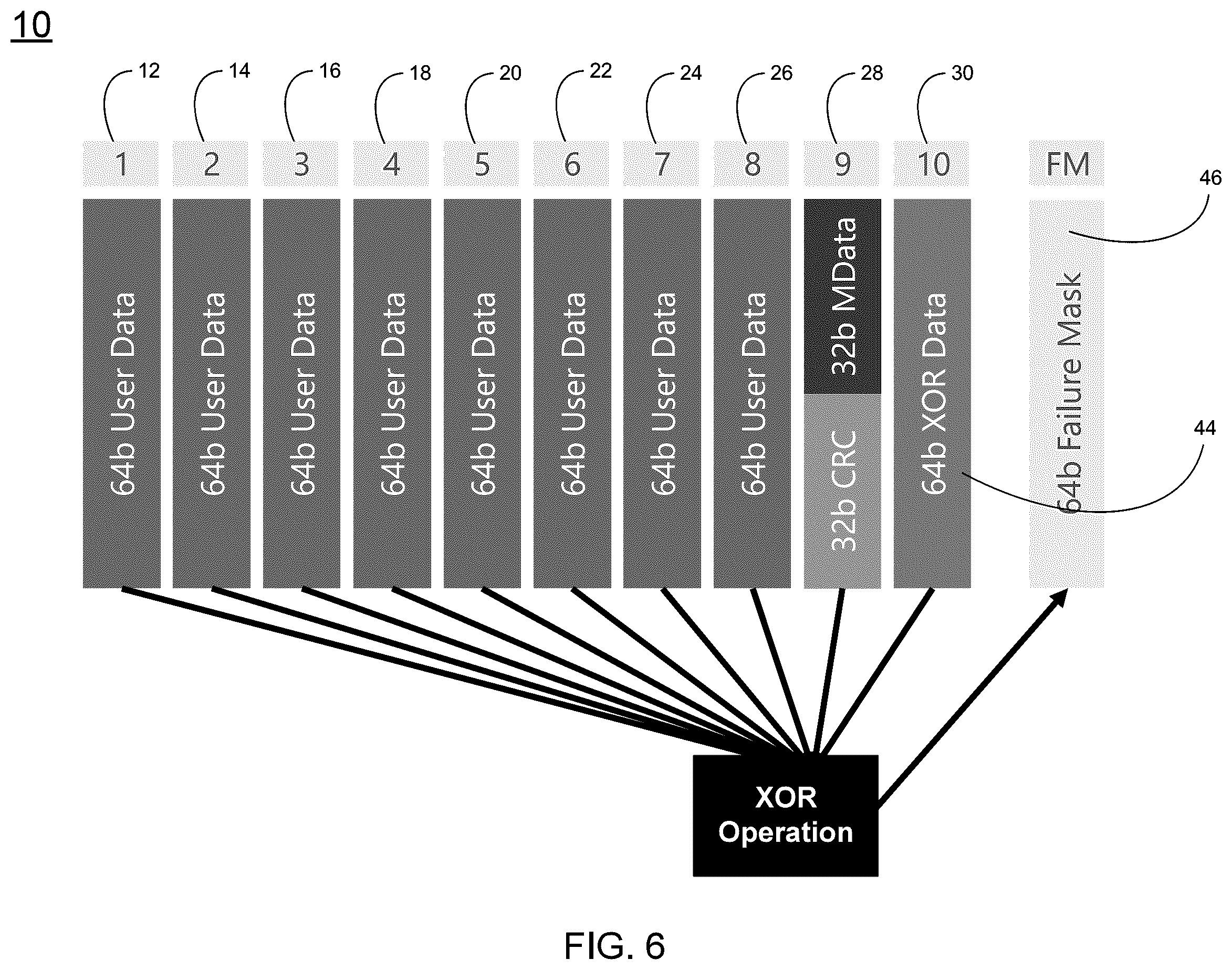 Patent US12591483 Figure 6 – System and method for protecting data