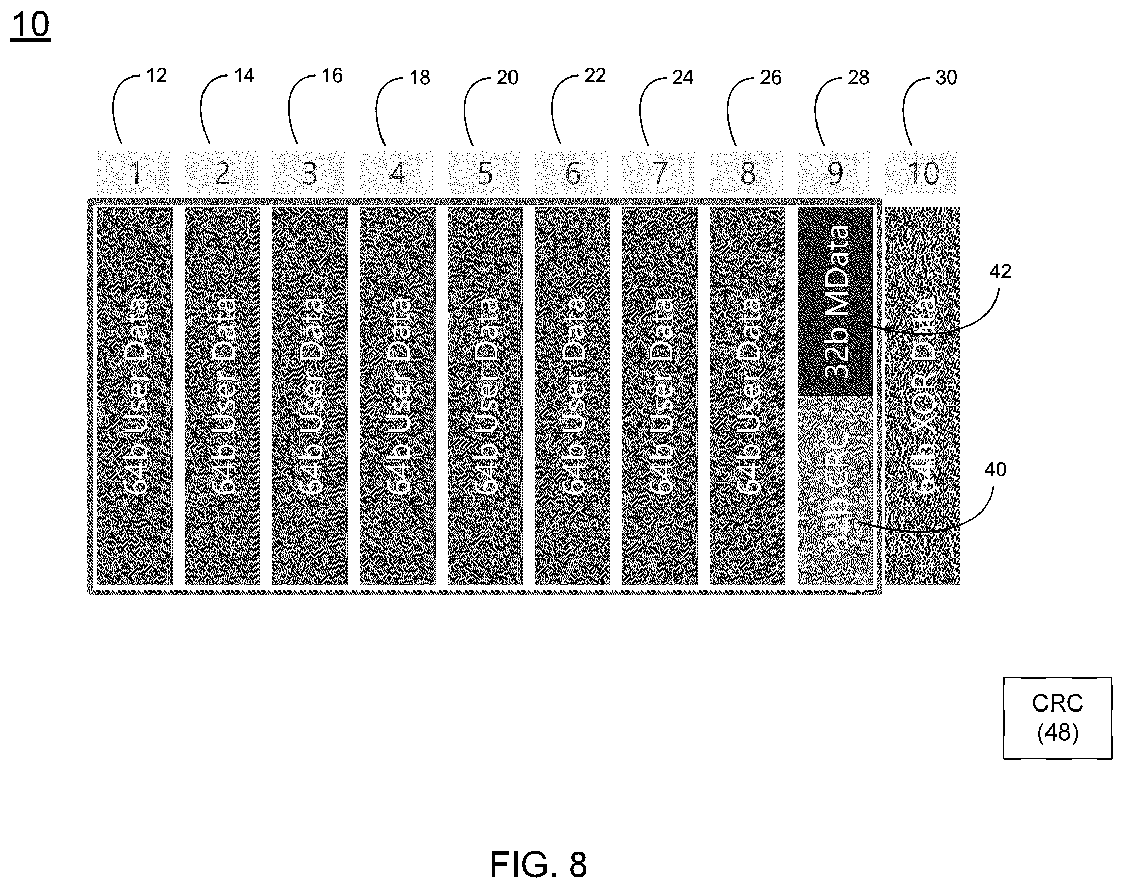 Patent US12591483 Figure 8 – System and method for protecting data