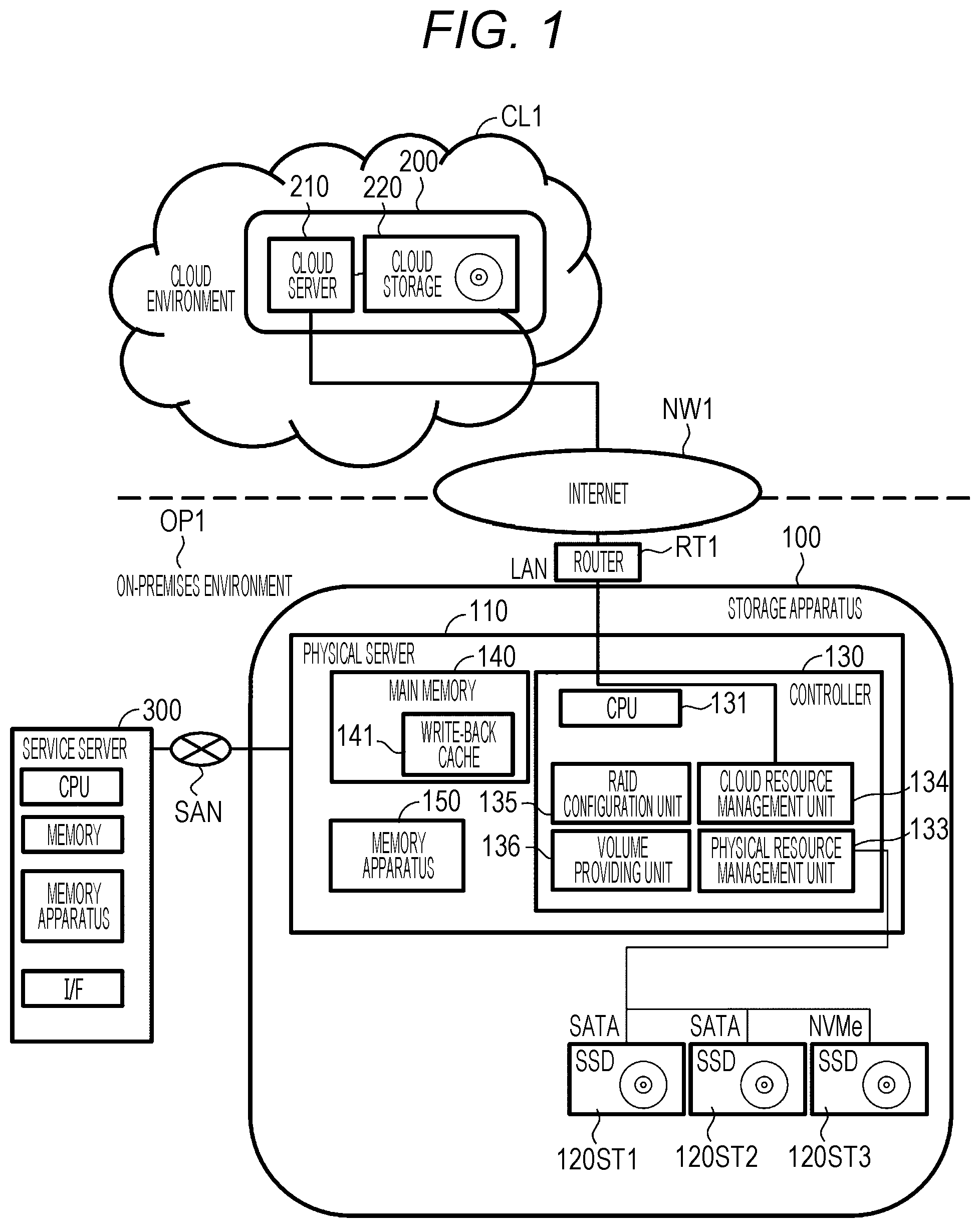 Patent US12591485 Figure 1 – Storage system and management method for storage system