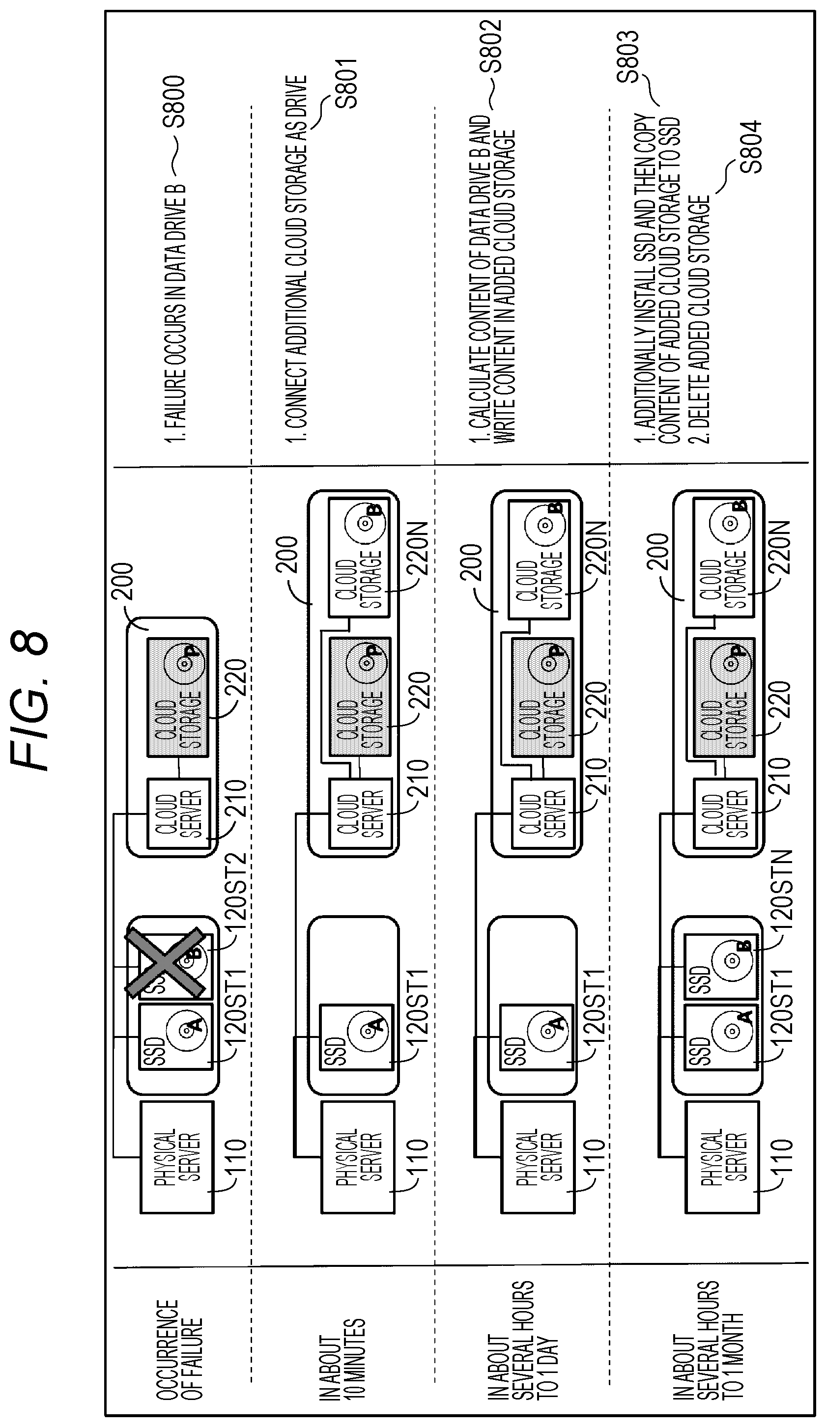 Patent US12591485 Figure 7 – Storage system and management method for storage system