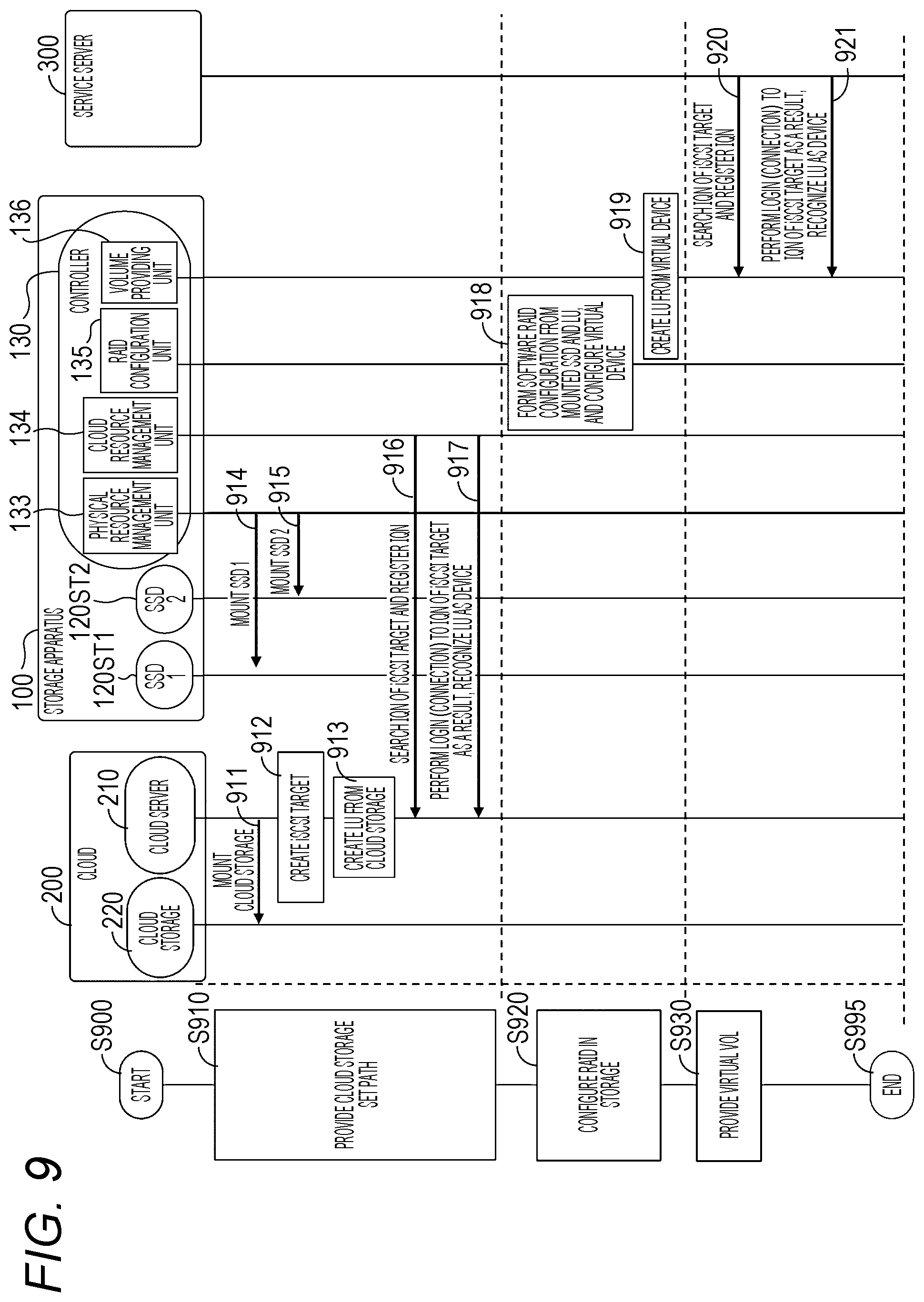Patent US12591485 Figure 8 – Storage system and management method for storage system