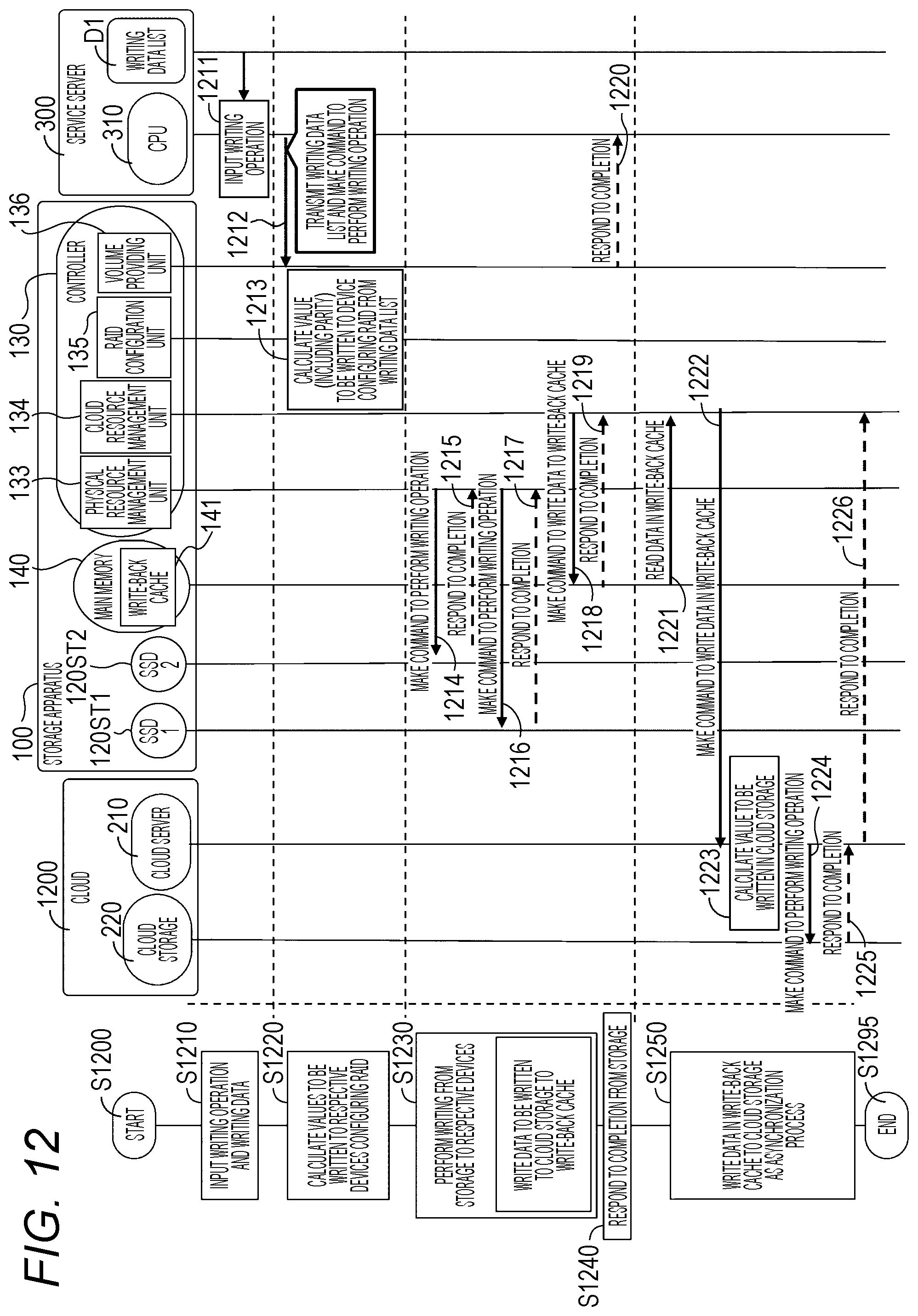 Patent US12591485 Figure 11 – Storage system and management method for storage system