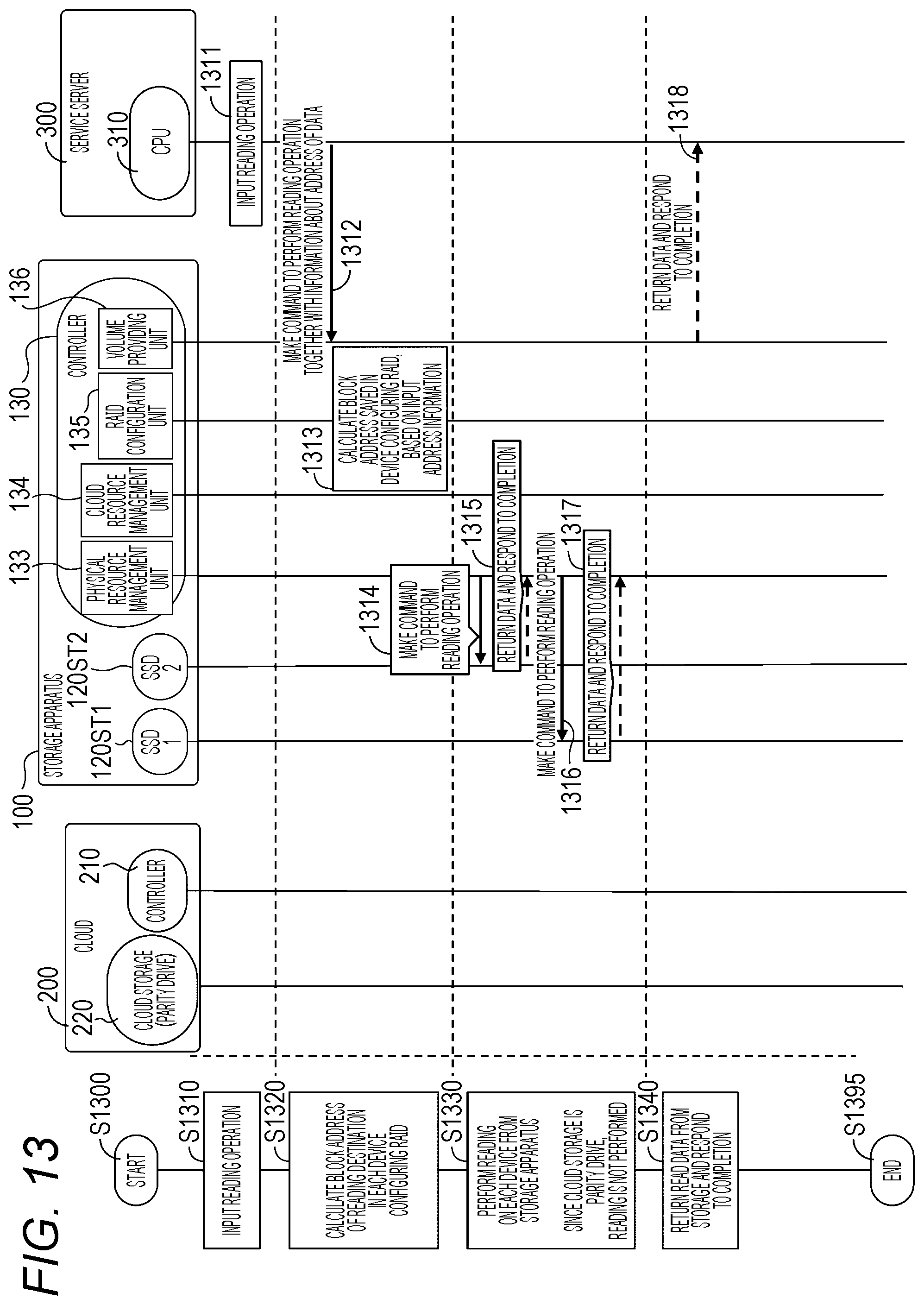 Patent US12591485 Figure 12 – Storage system and management method for storage system