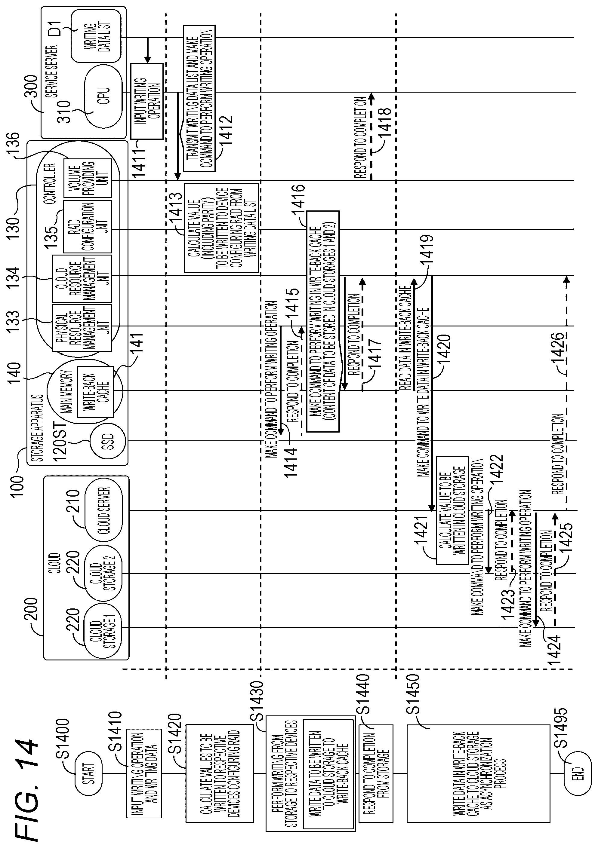 Patent US12591485 Figure 13 – Storage system and management method for storage system