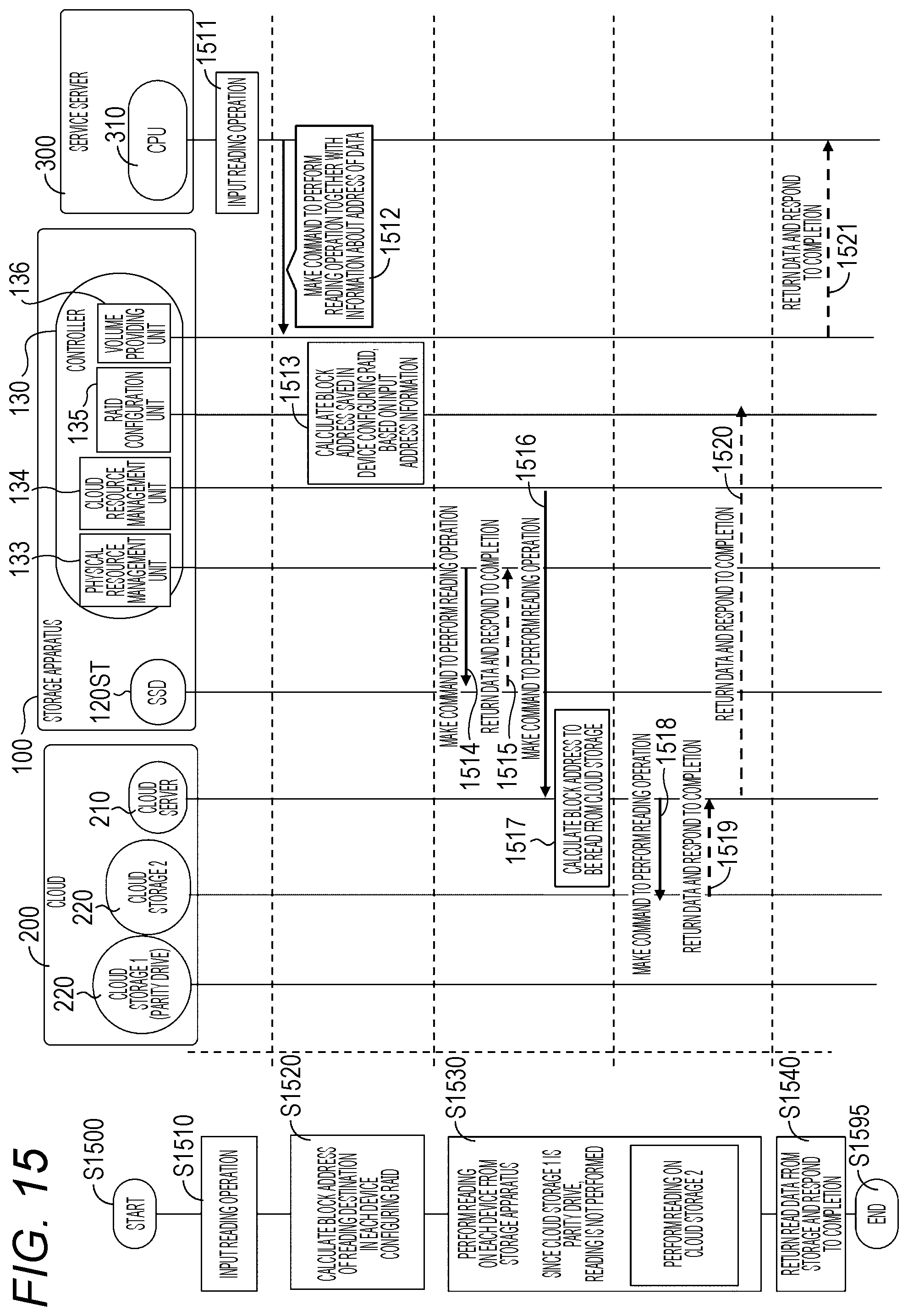 Patent US12591485 Figure 14 – Storage system and management method for storage system
