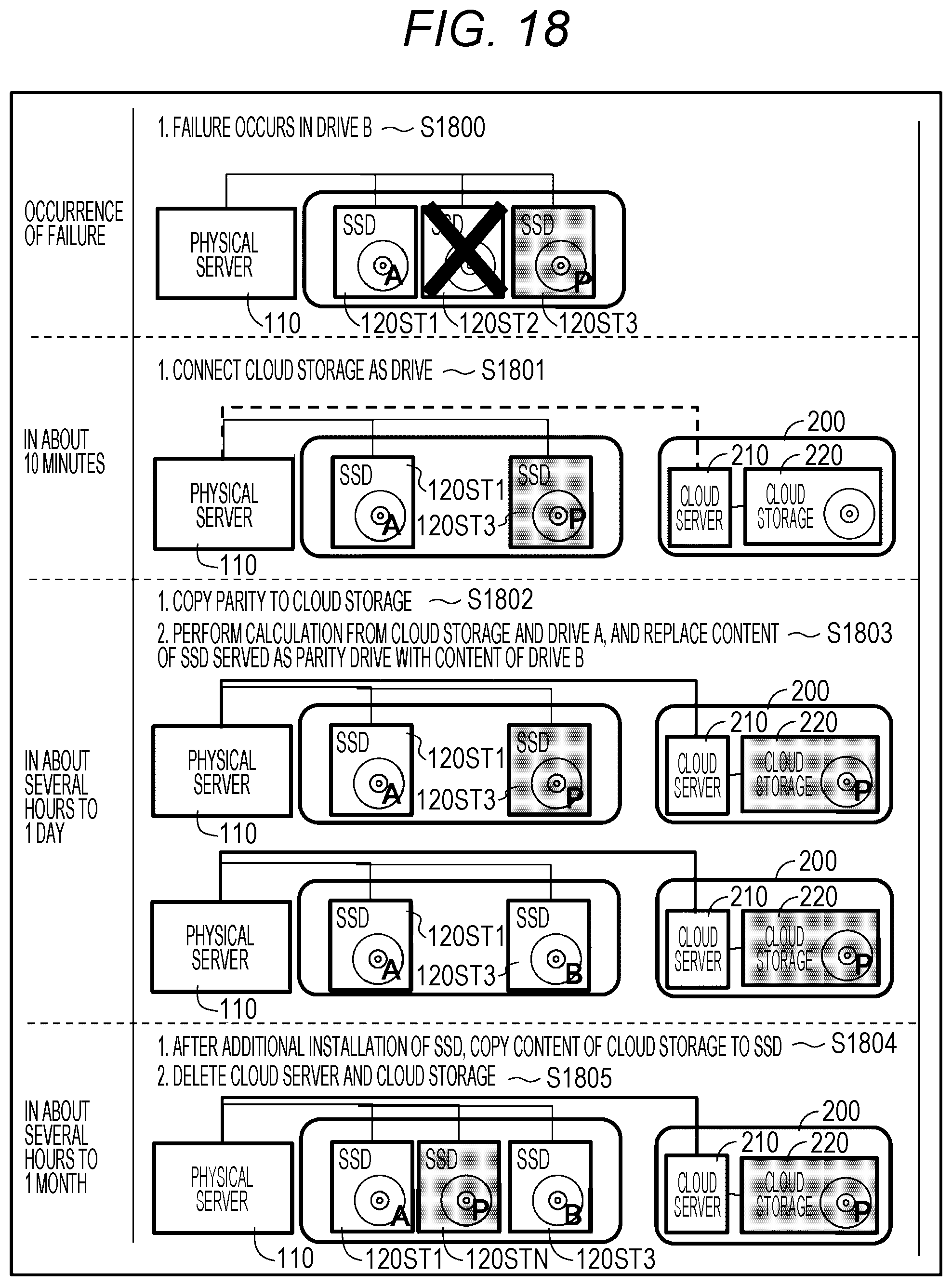 Patent US12591485 Figure 17 – Storage system and management method for storage system
