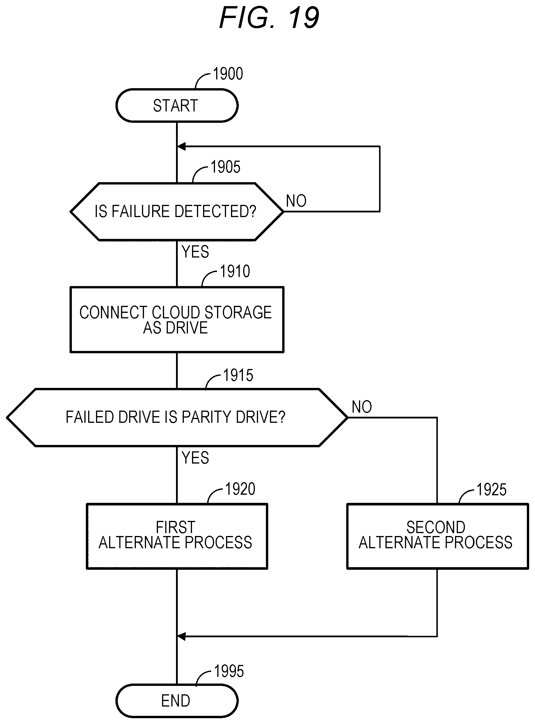 Patent US12591485 Figure 18 – Storage system and management method for storage system