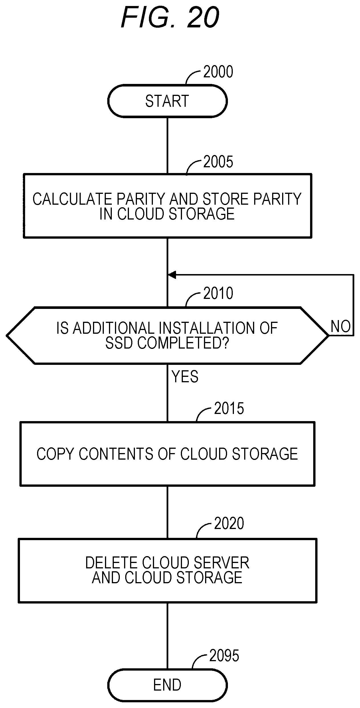 Patent US12591485 Figure 19 – Storage system and management method for storage system