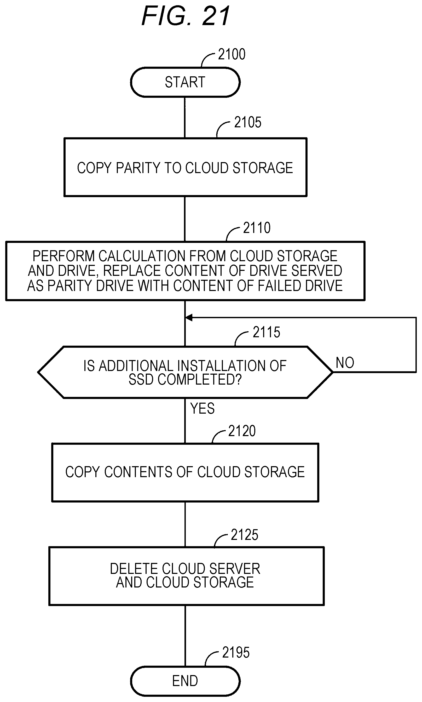 Patent US12591485 Figure 20 – Storage system and management method for storage system