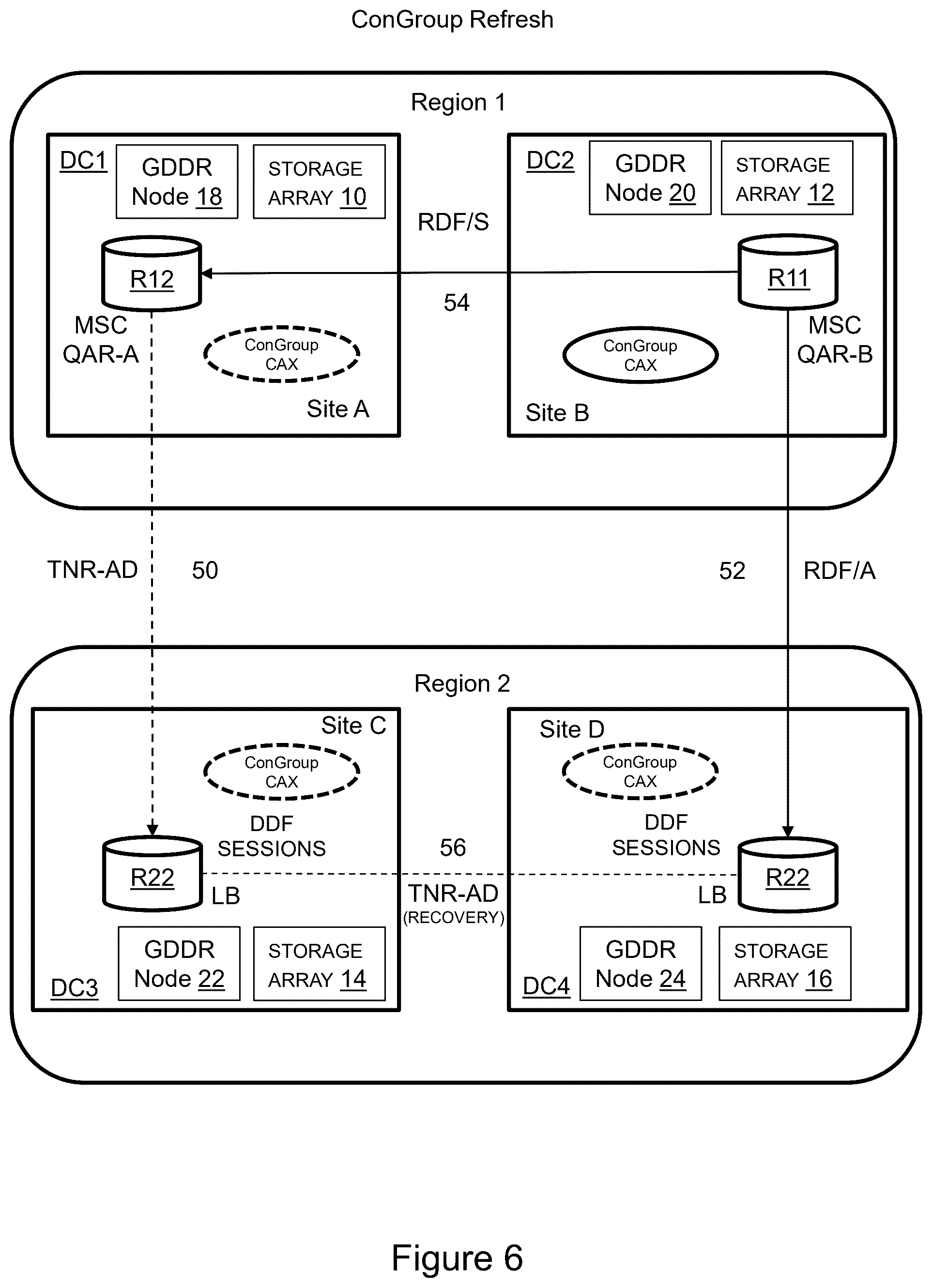 Patent US12591487 Figure 6 – GDDR RDF/QAR accelerated swap sequences