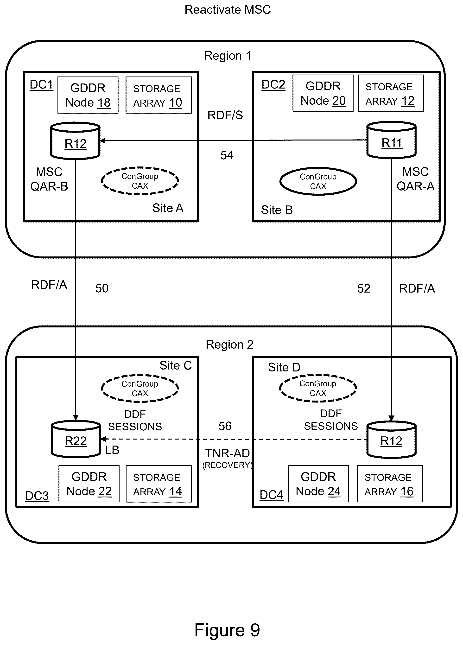 Patent US12591487 Figure 9 – GDDR RDF/QAR accelerated swap sequences